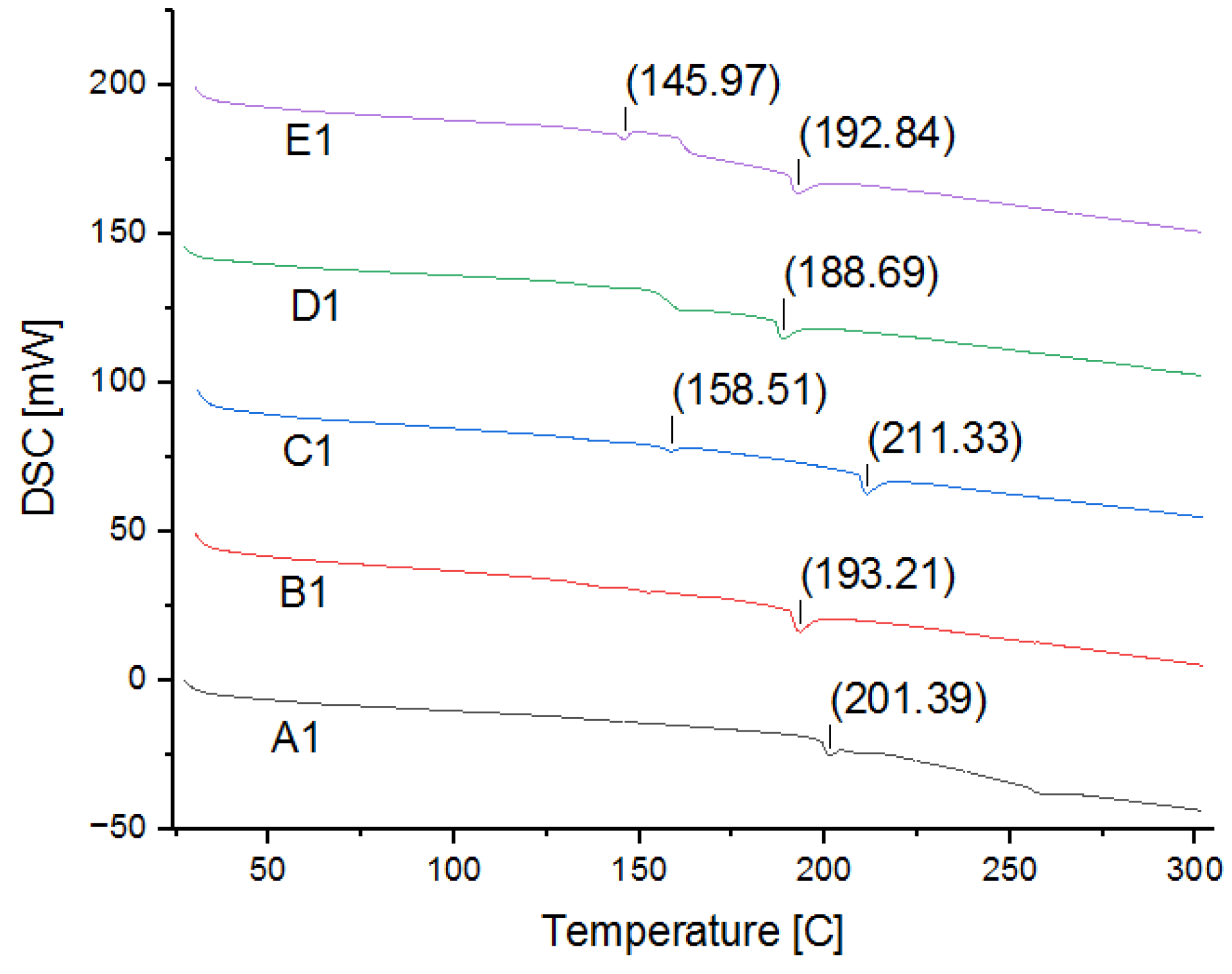 Buildings 13 00018 g012
