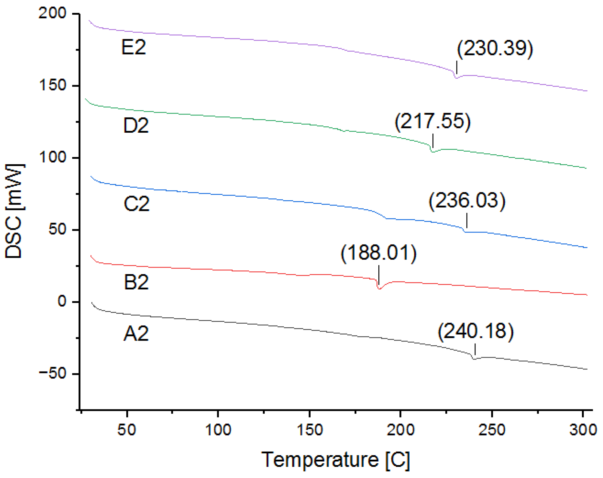 Buildings 13 00018 g013