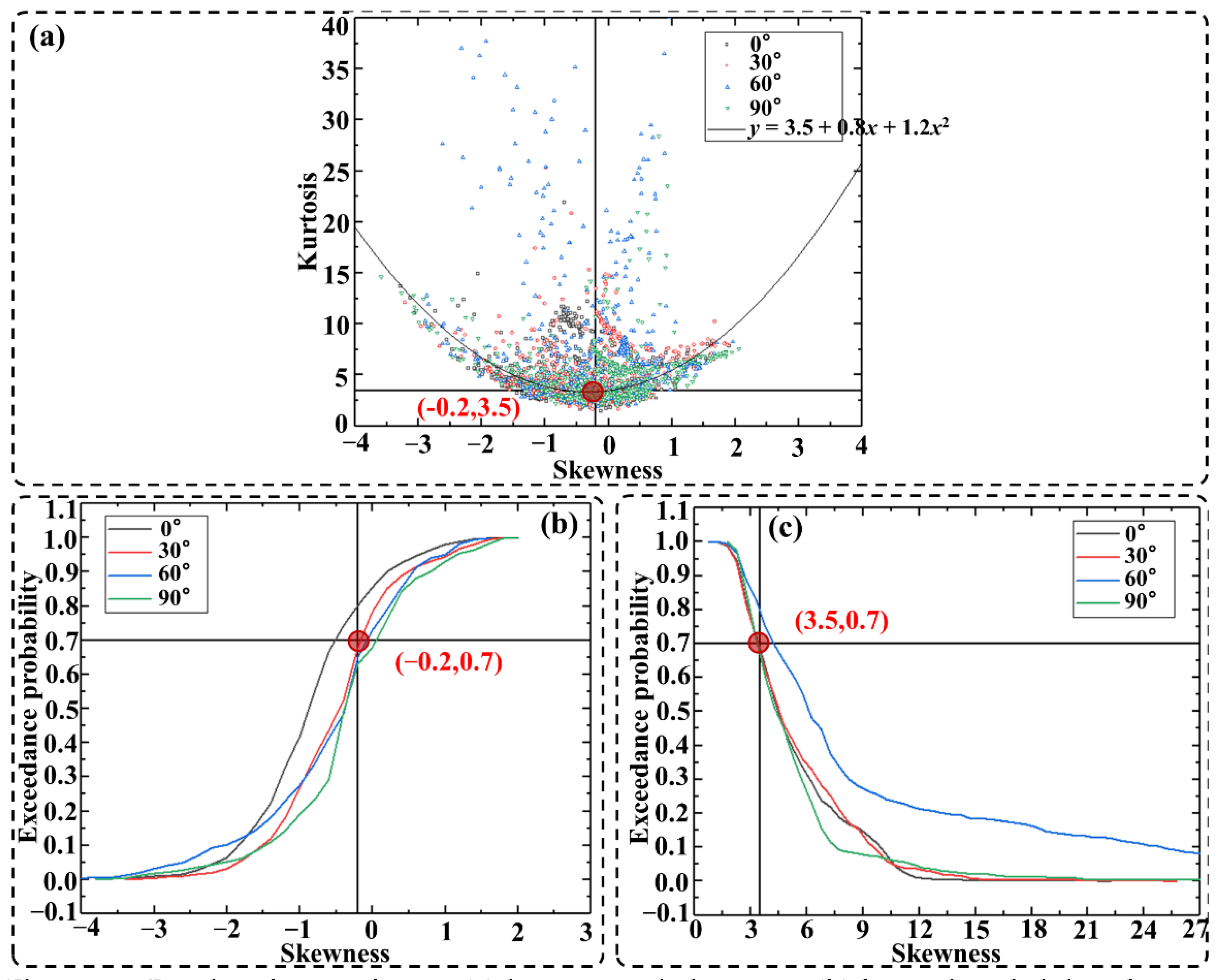 Buildings 13 00025 g010