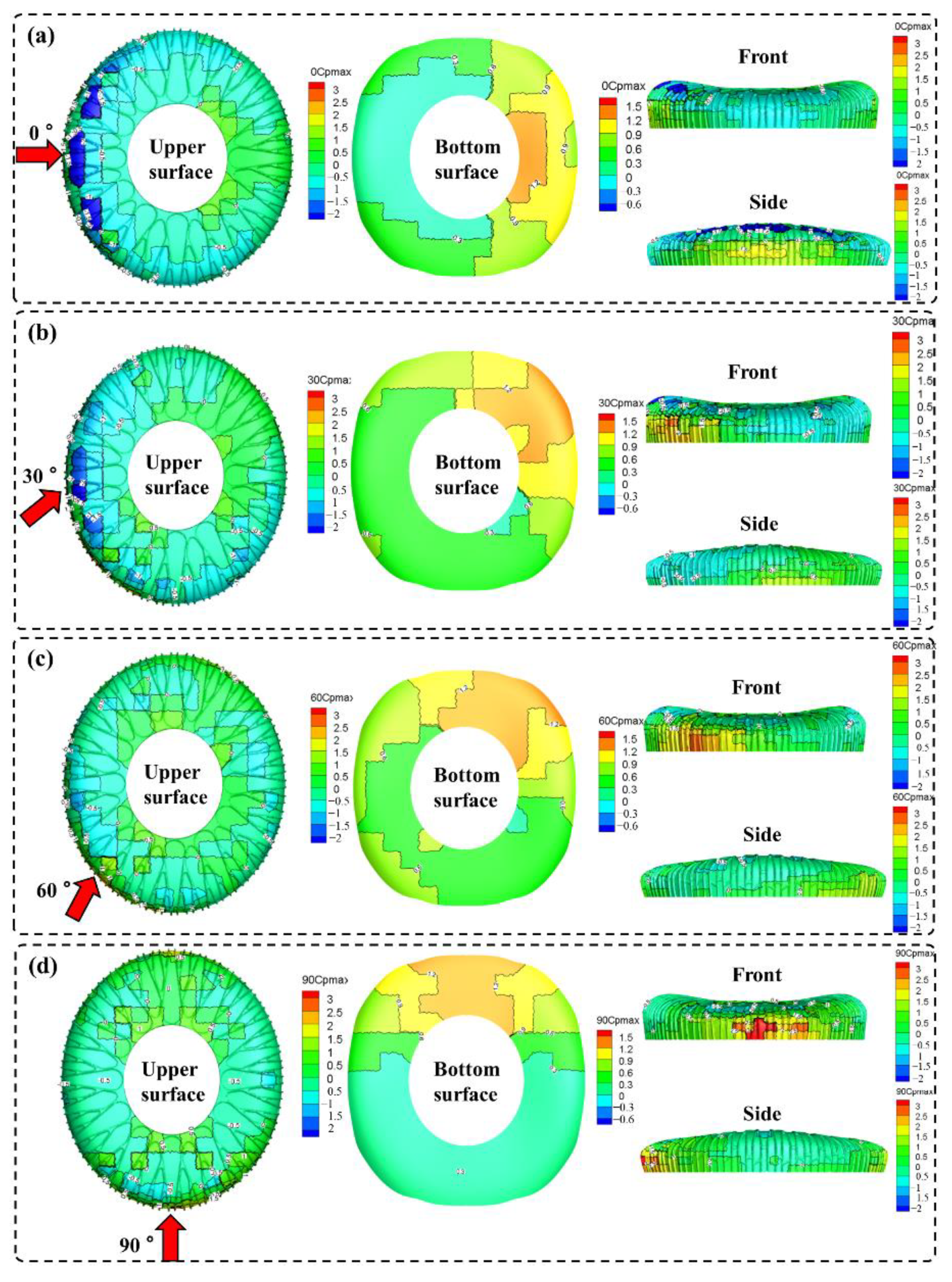 Buildings 13 00025 g015
