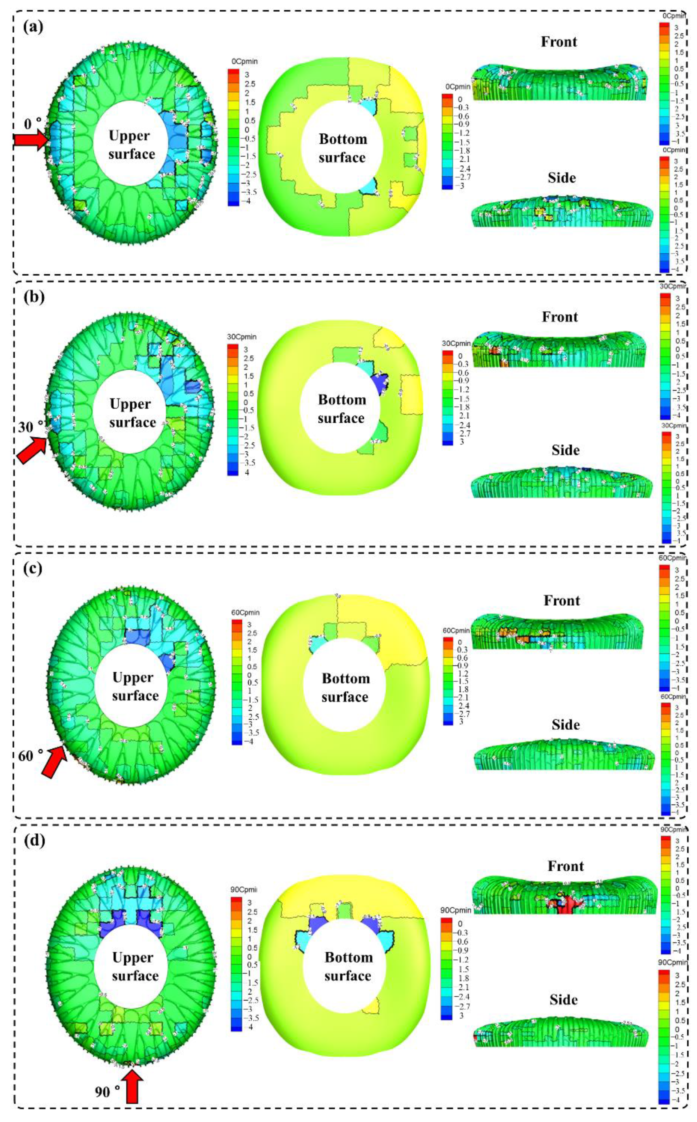Buildings 13 00025 g016