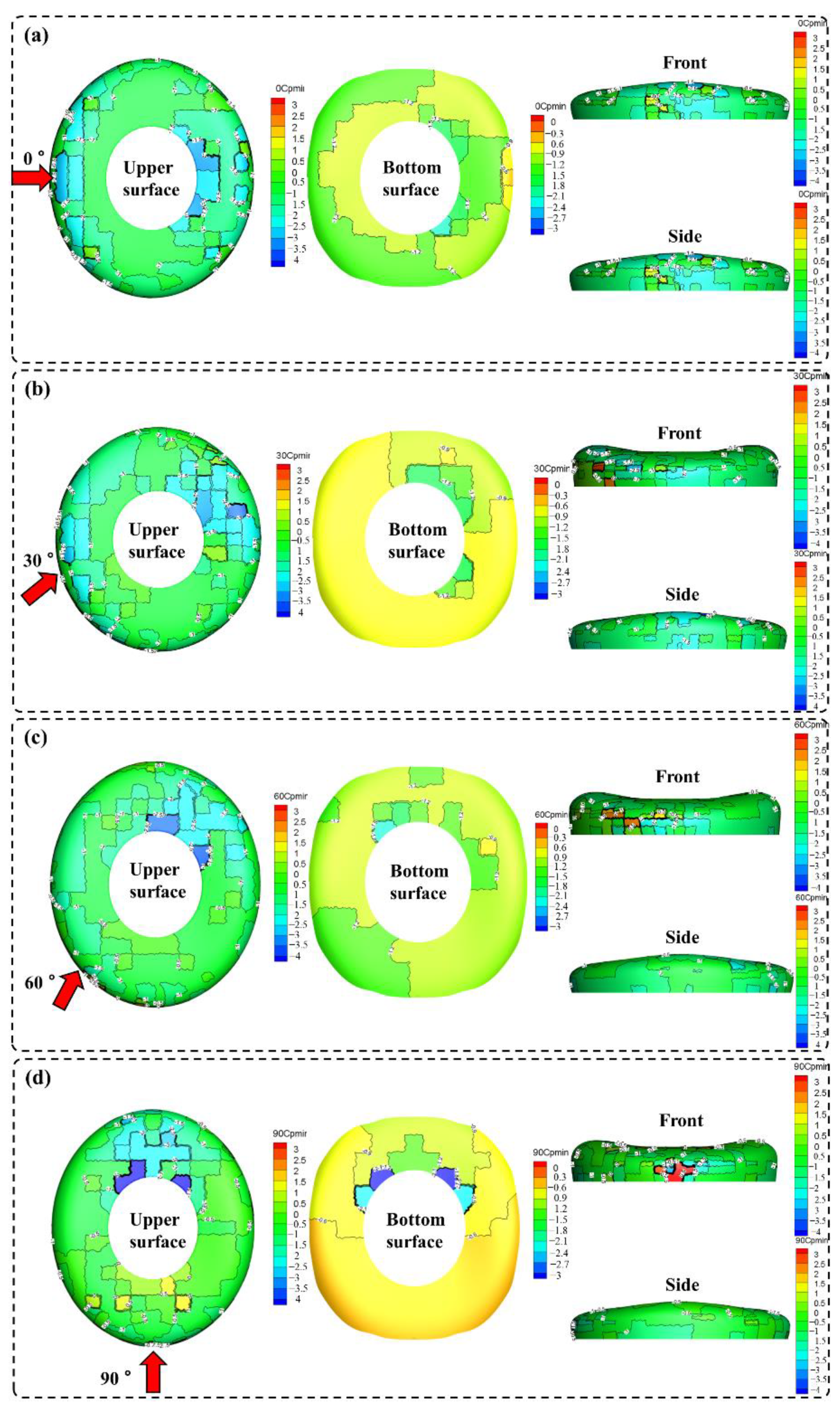 Buildings 13 00025 g018