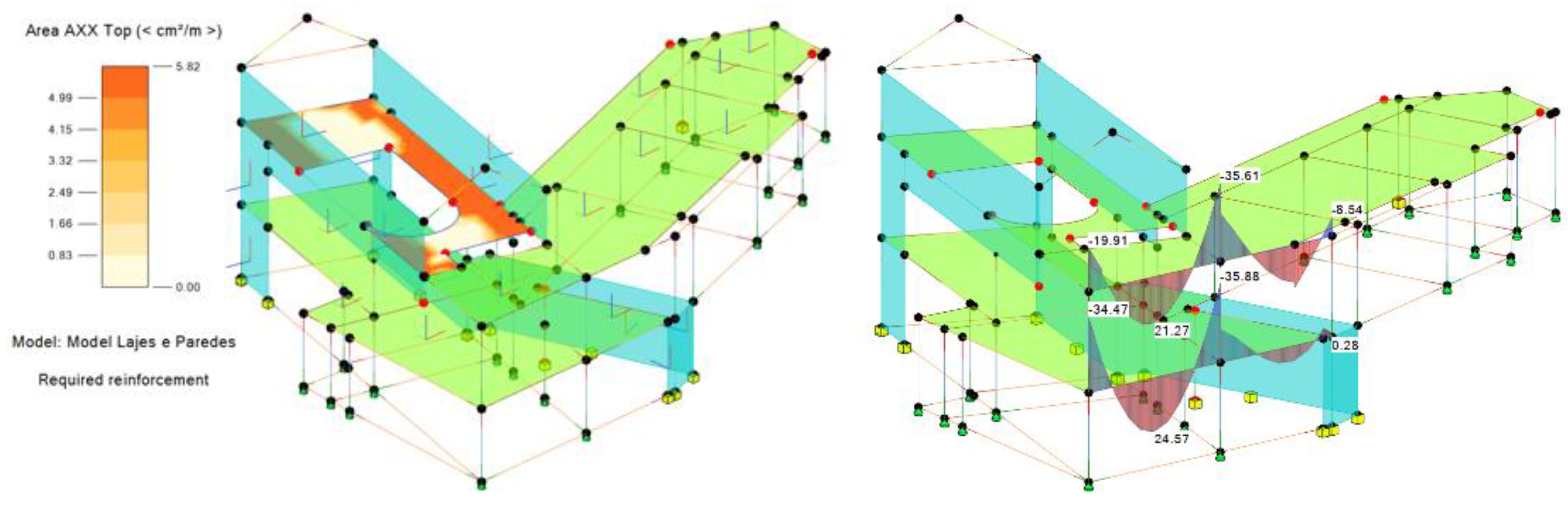 Buildings 13 00031 g016 Buildings 13 00031 g016