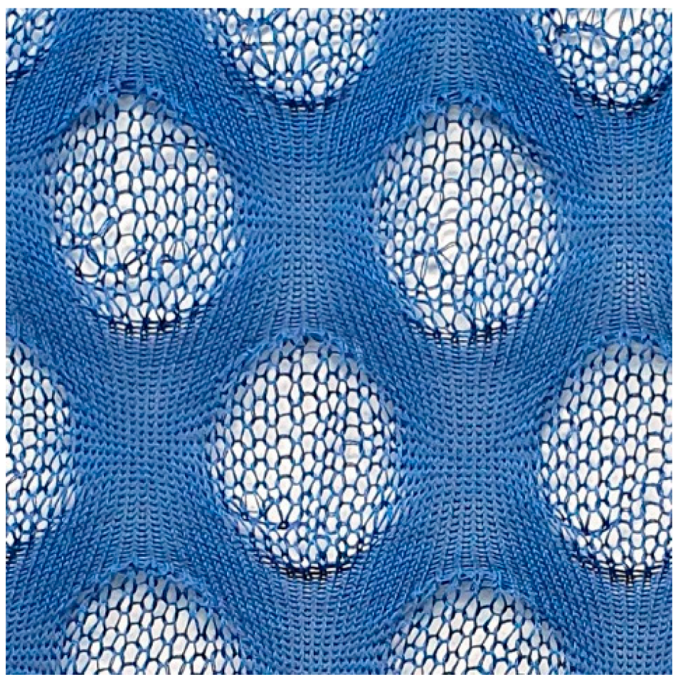 Buildings 13 00034 i001