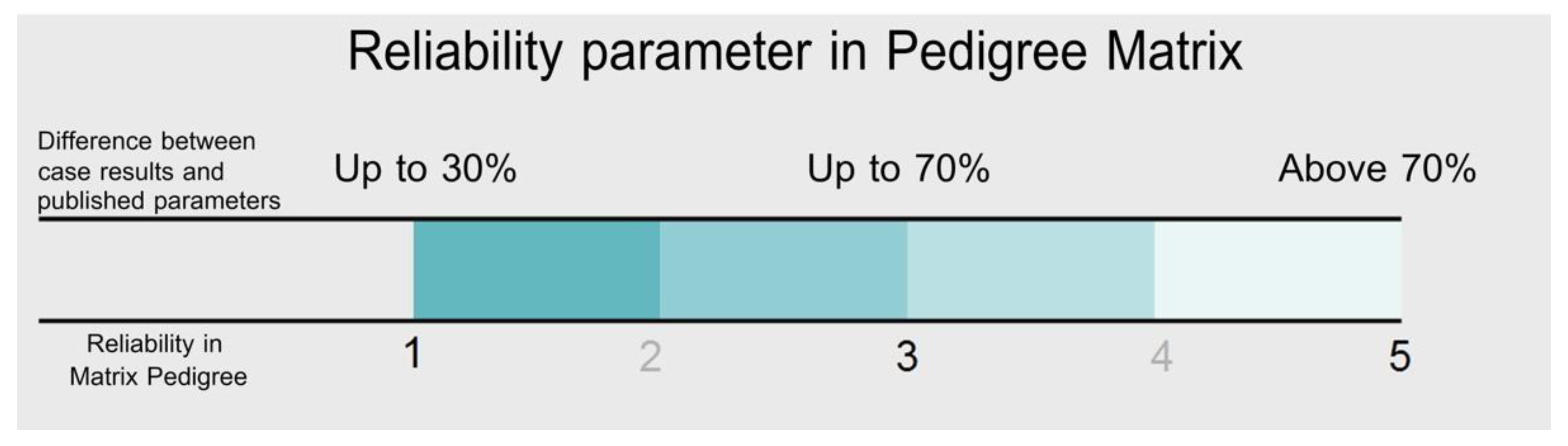 Buildings 13 00052 g002 Buildings 13 00052 g002