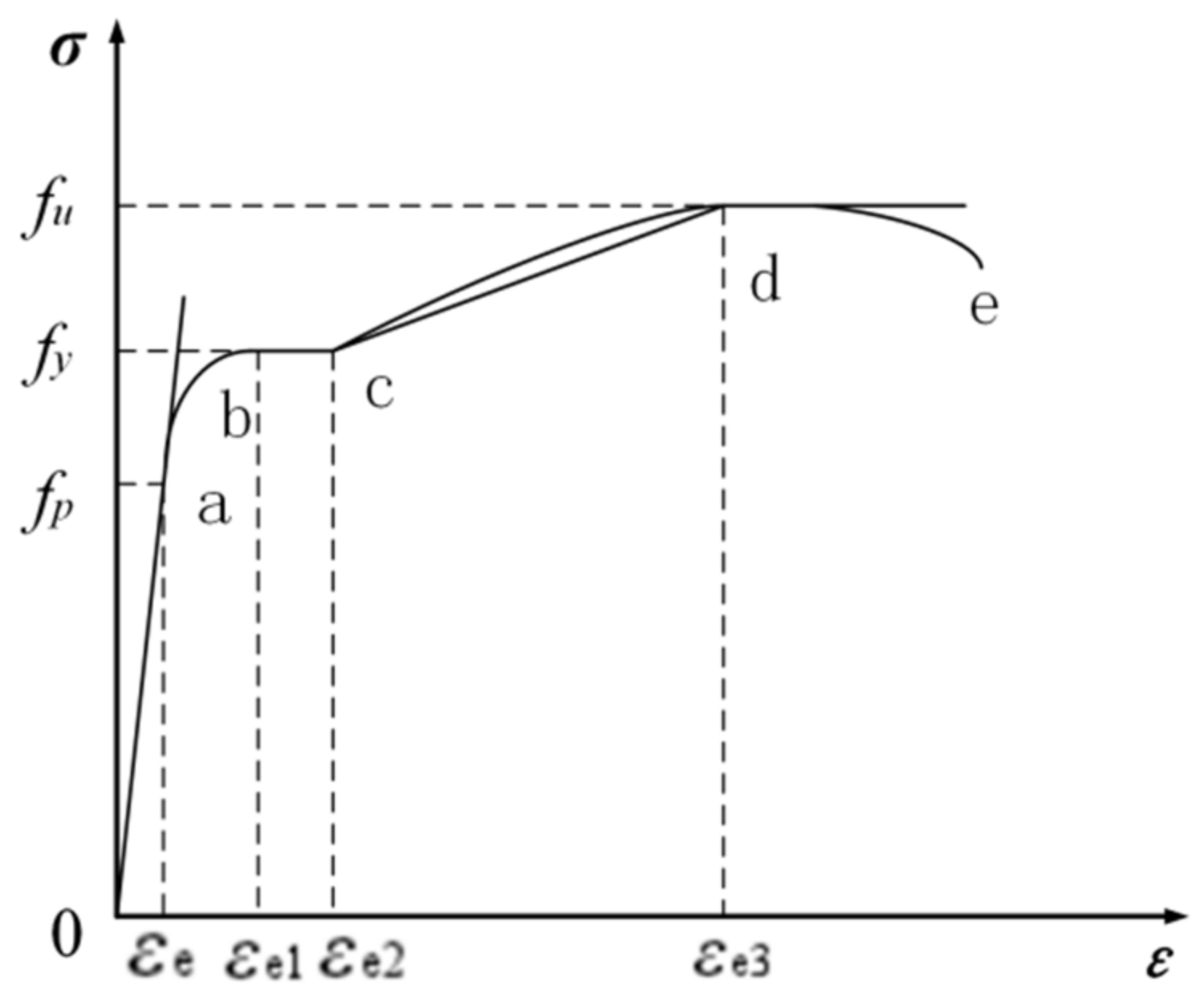 Buildings 13 00056 g006 Buildings 13 00056 g006