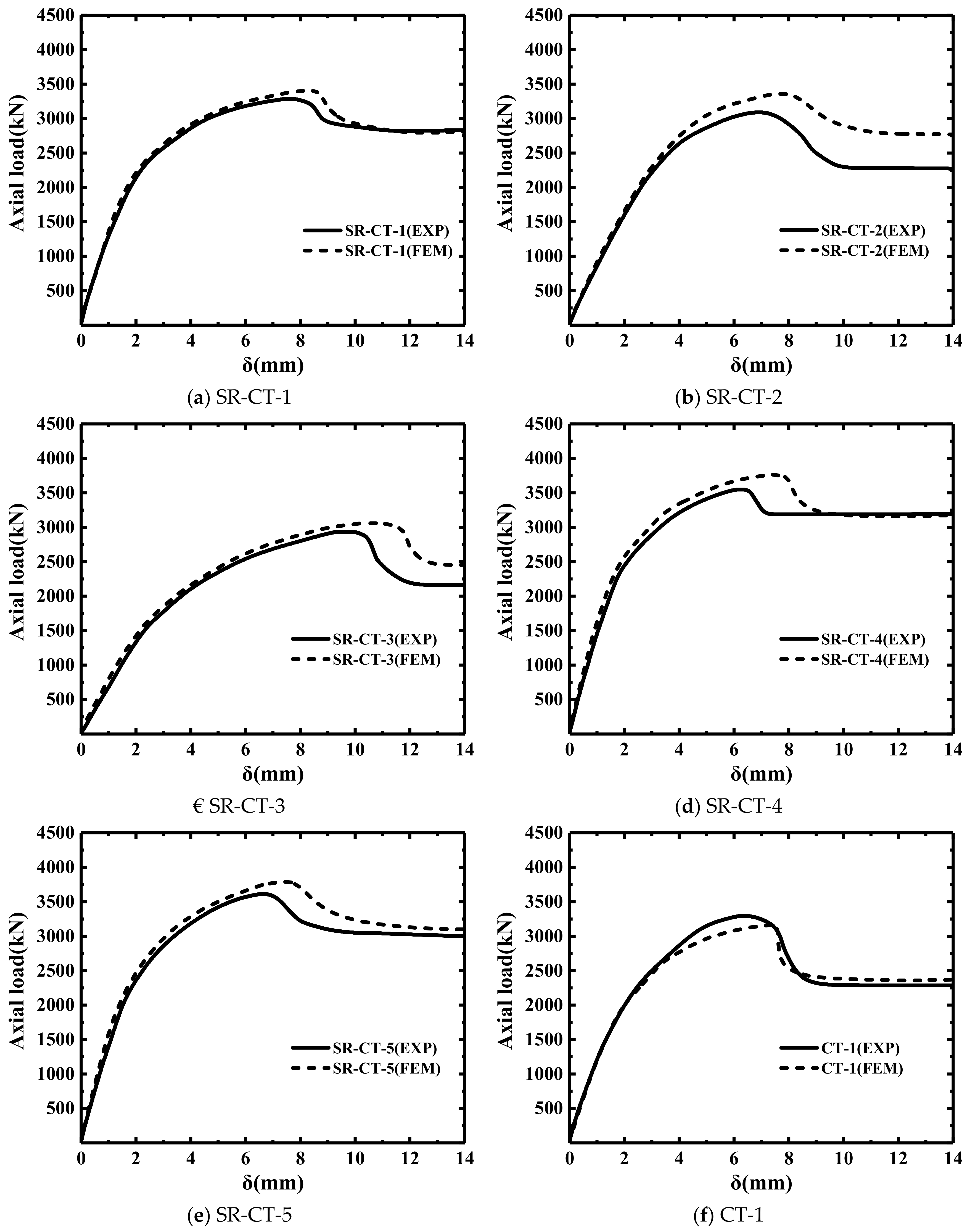 Buildings 13 00056 g009a Buildings 13 00056 g009a