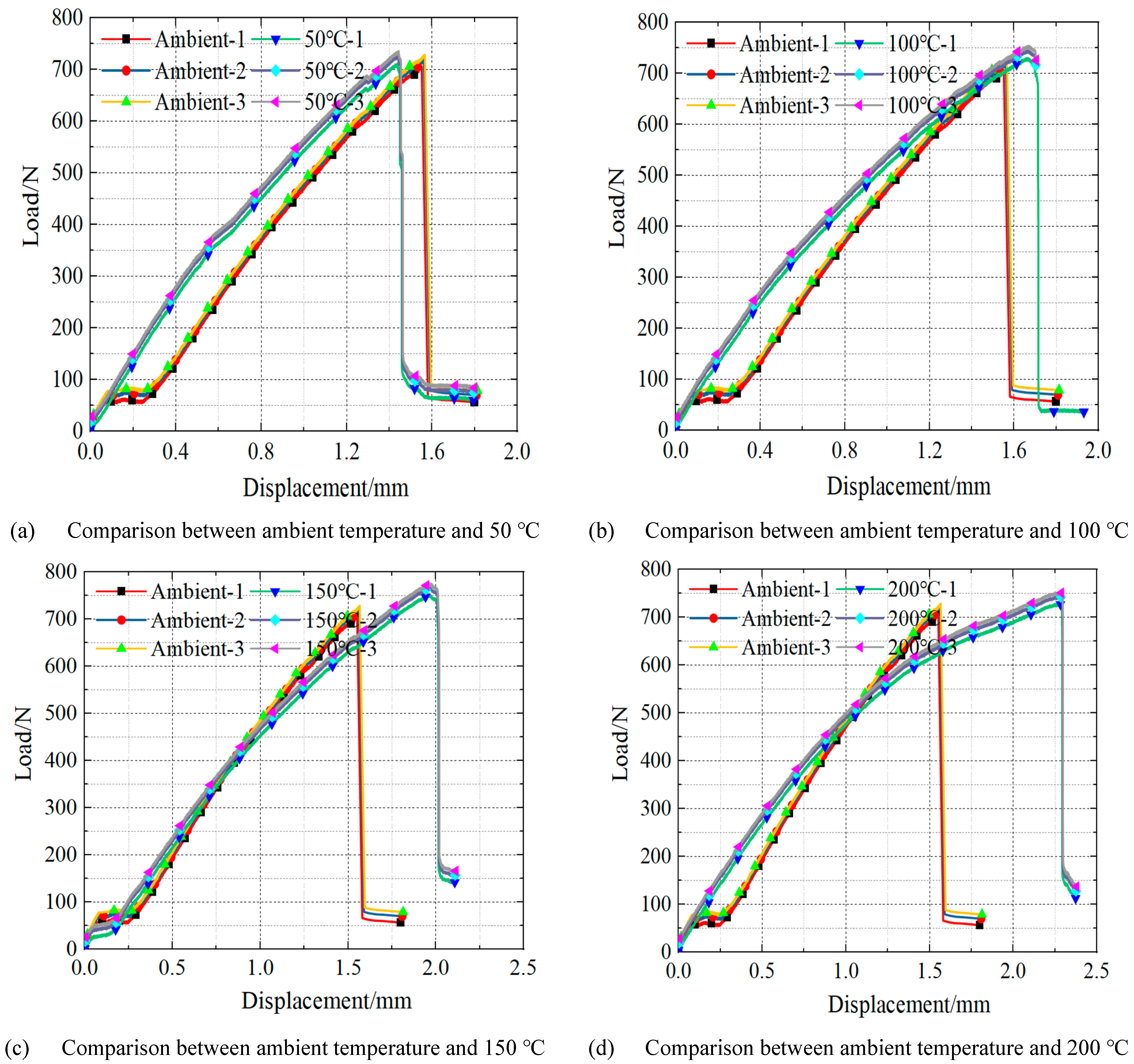 Buildings 13 00067 g003a