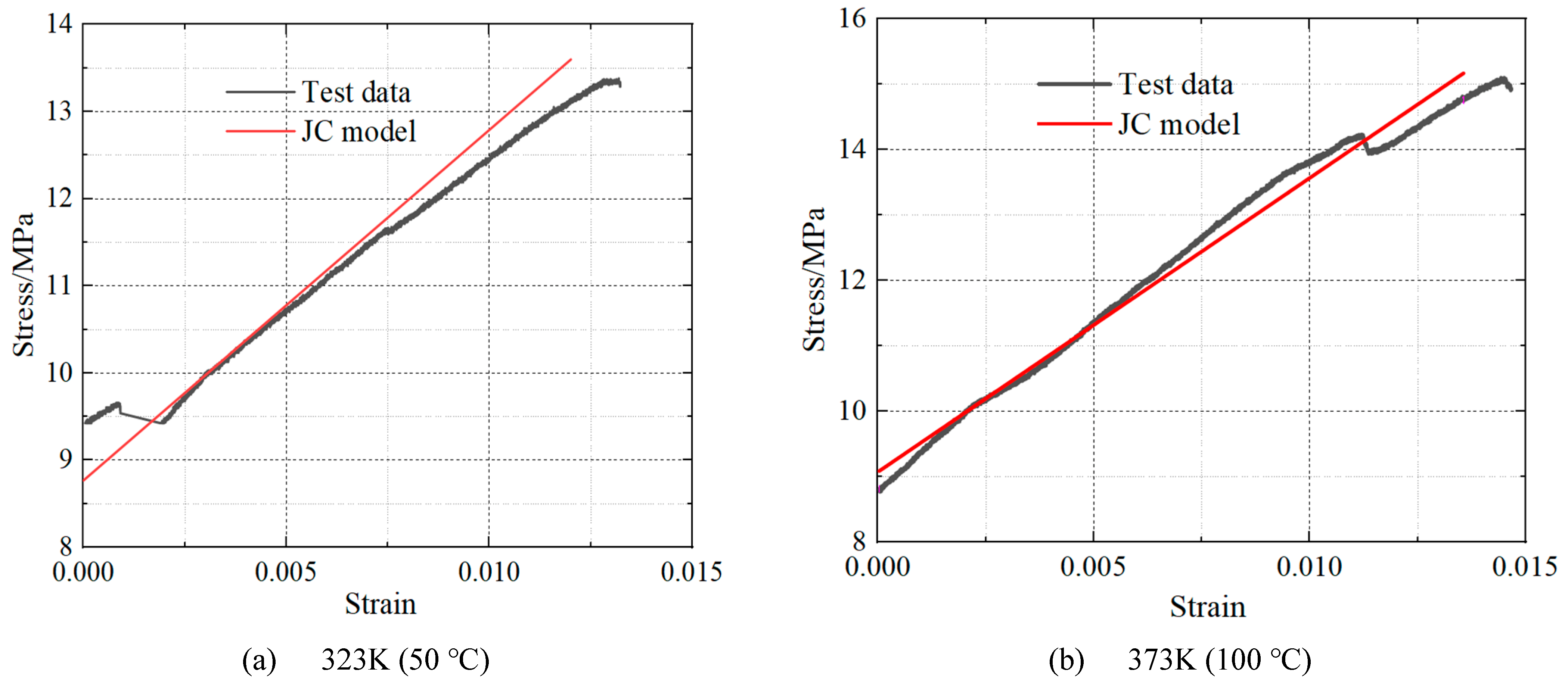Buildings 13 00067 g009a