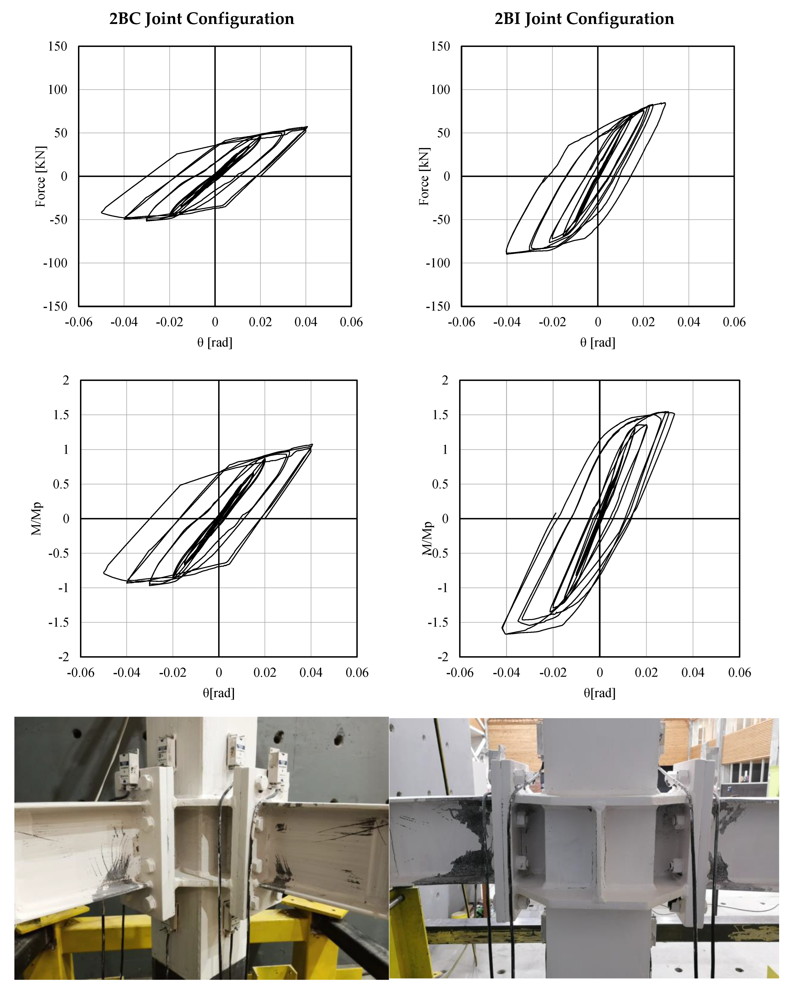 Buildings 13 00071 g004 Buildings 13 00071 g004