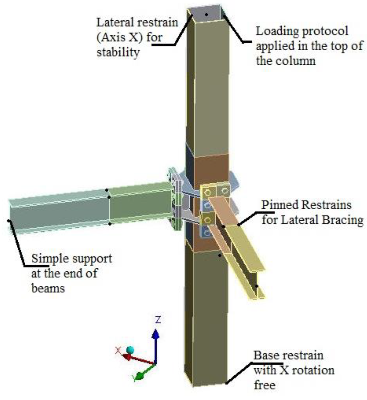 Buildings 13 00071 g005 Buildings 13 00071 g005