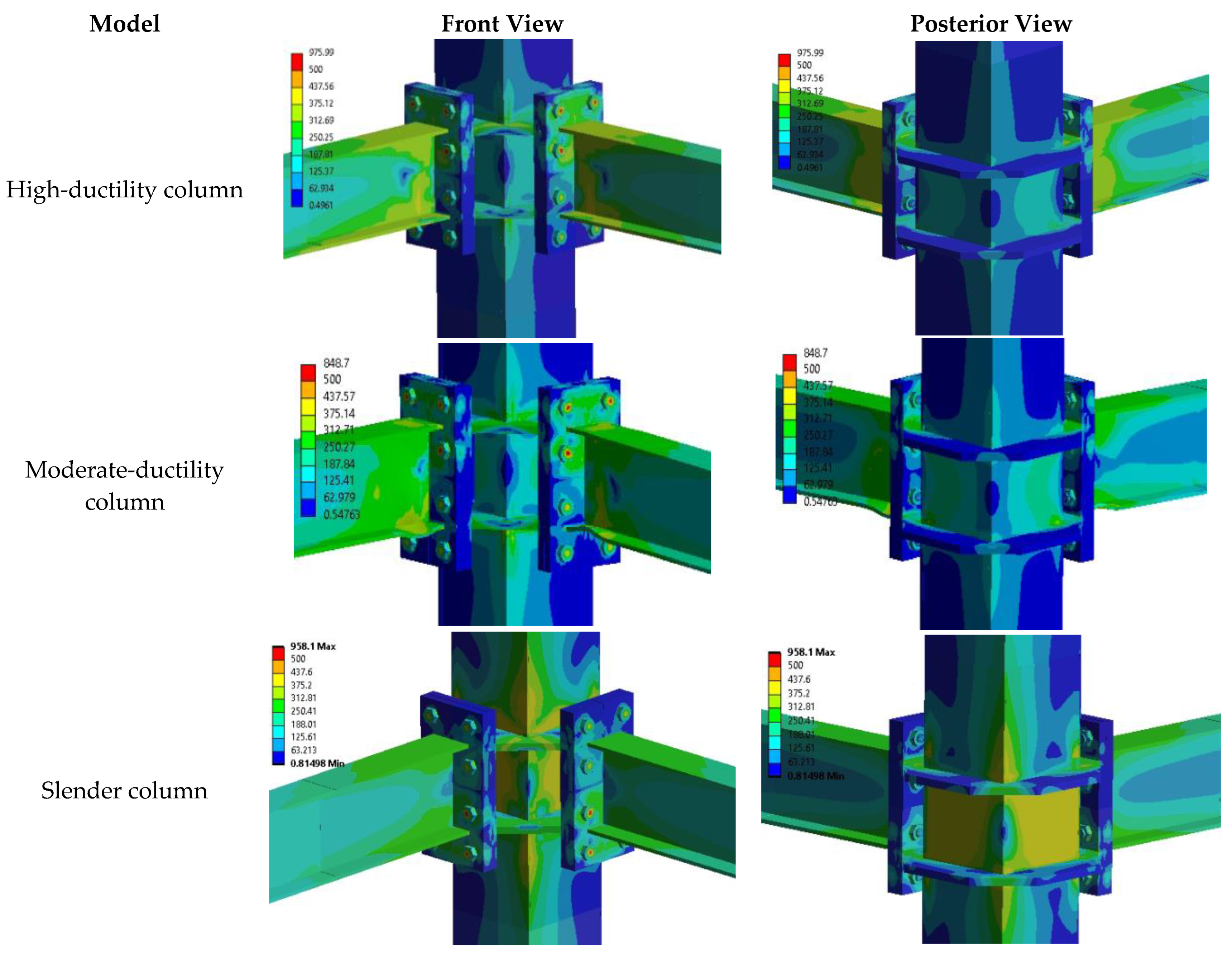 Buildings 13 00071 g010 Buildings 13 00071 g010