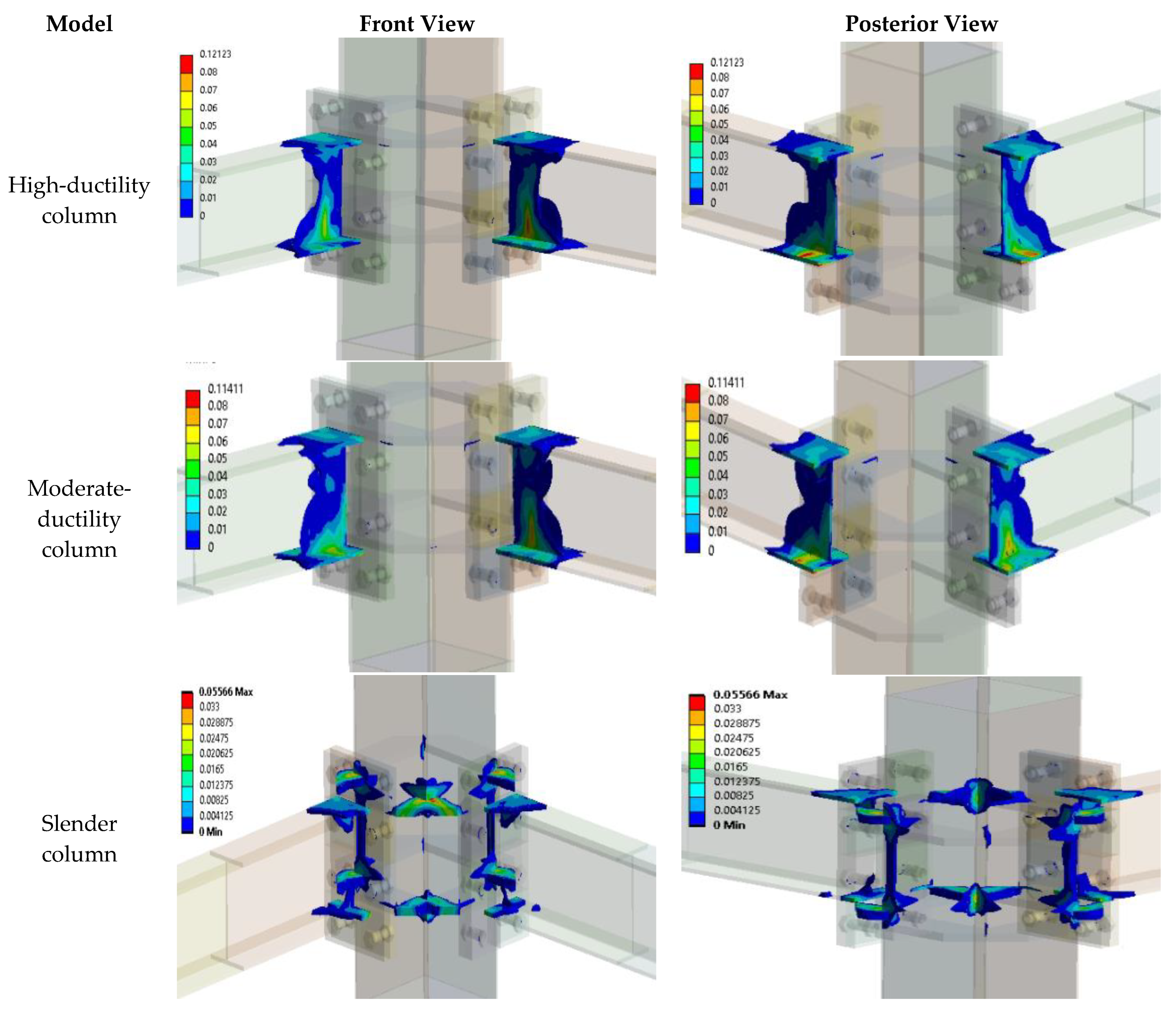 Buildings 13 00071 g012 Buildings 13 00071 g012