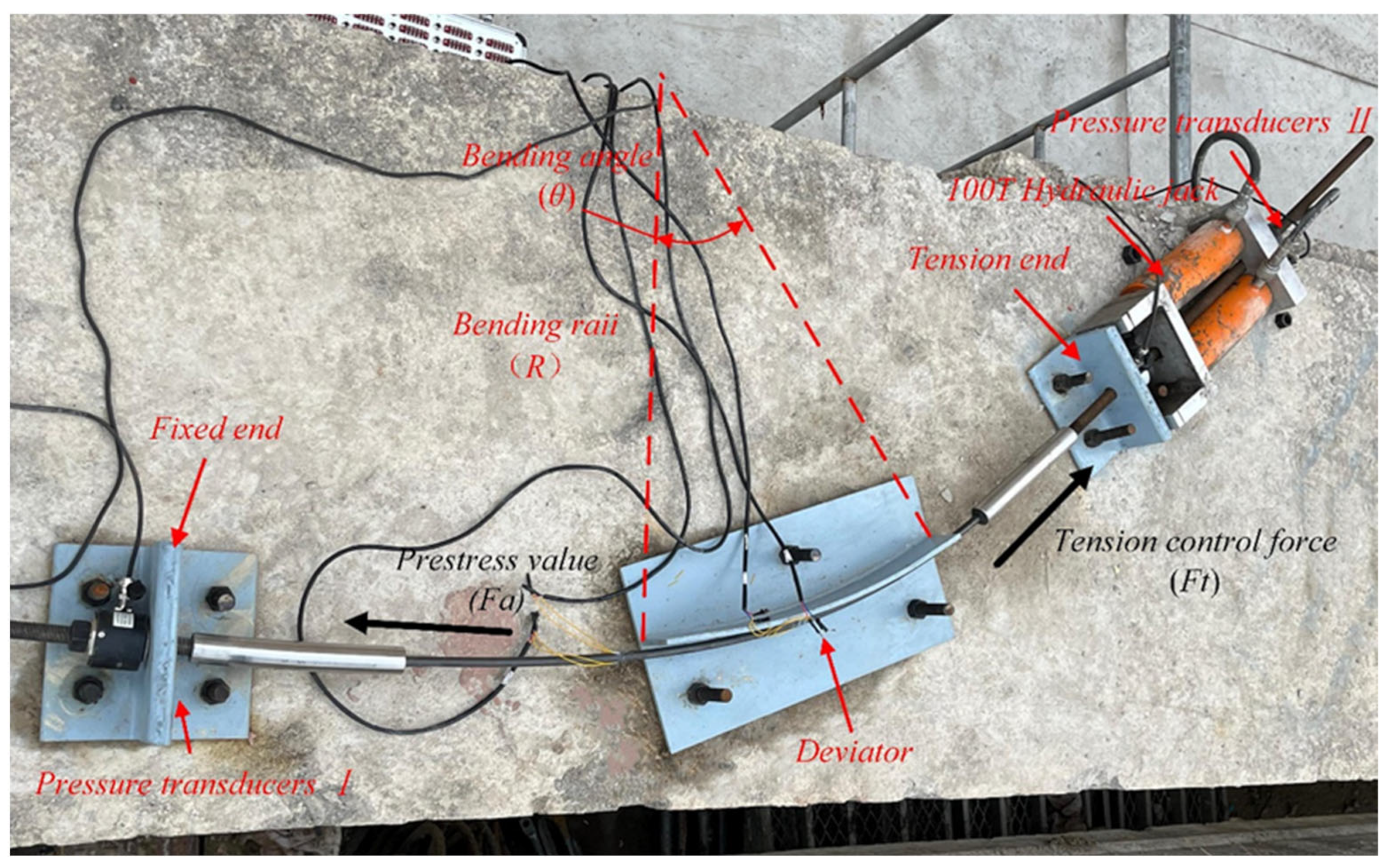 Buildings 13 00099 g002 Buildings 13 00099 g002