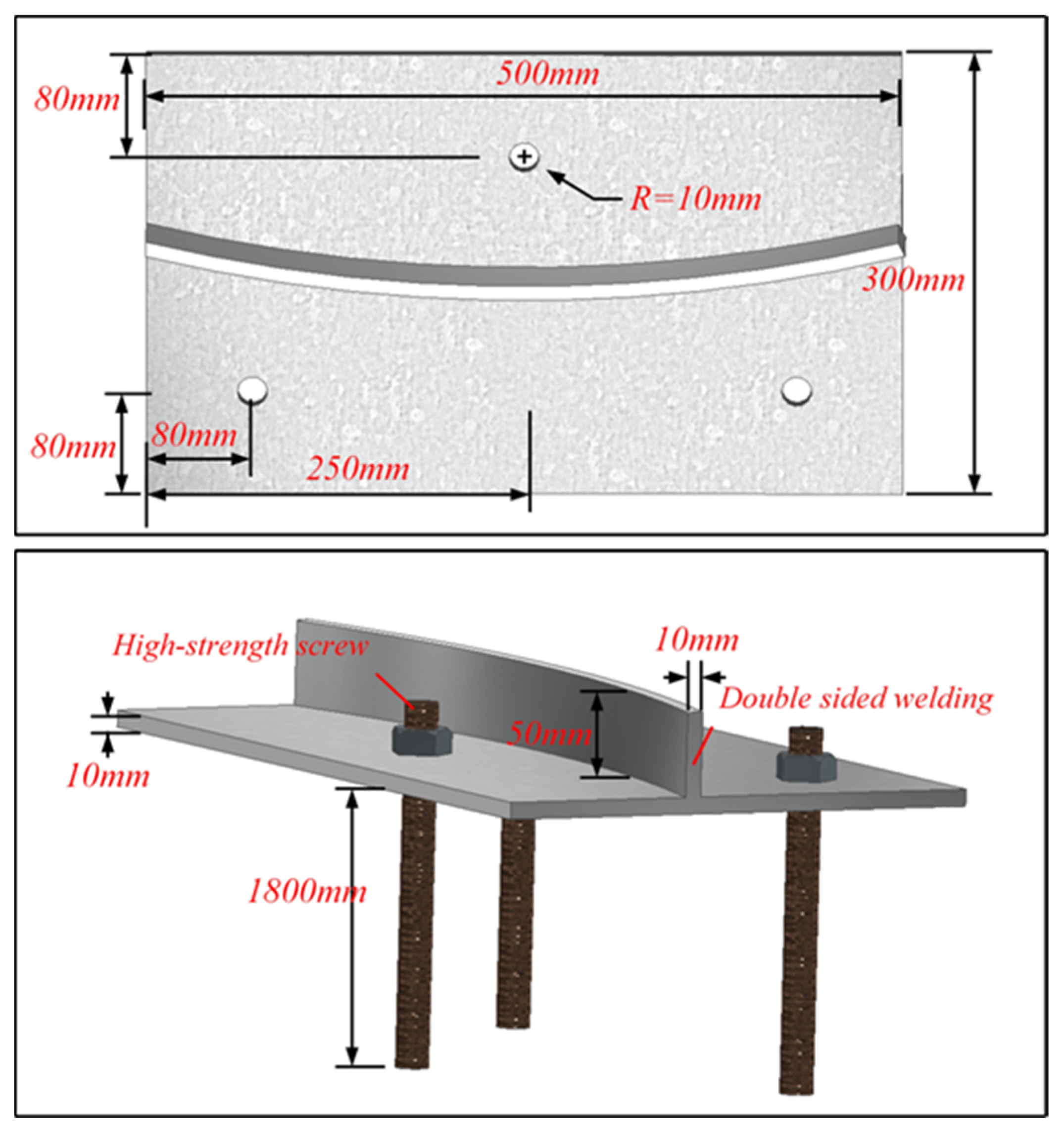 Buildings 13 00099 g003 Buildings 13 00099 g003