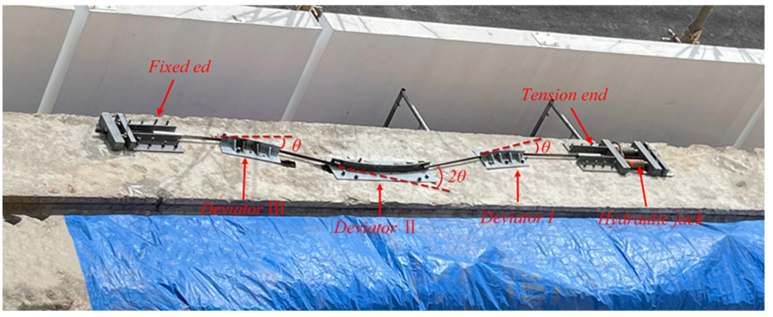 Buildings 13 00099 g005 Buildings 13 00099 g005