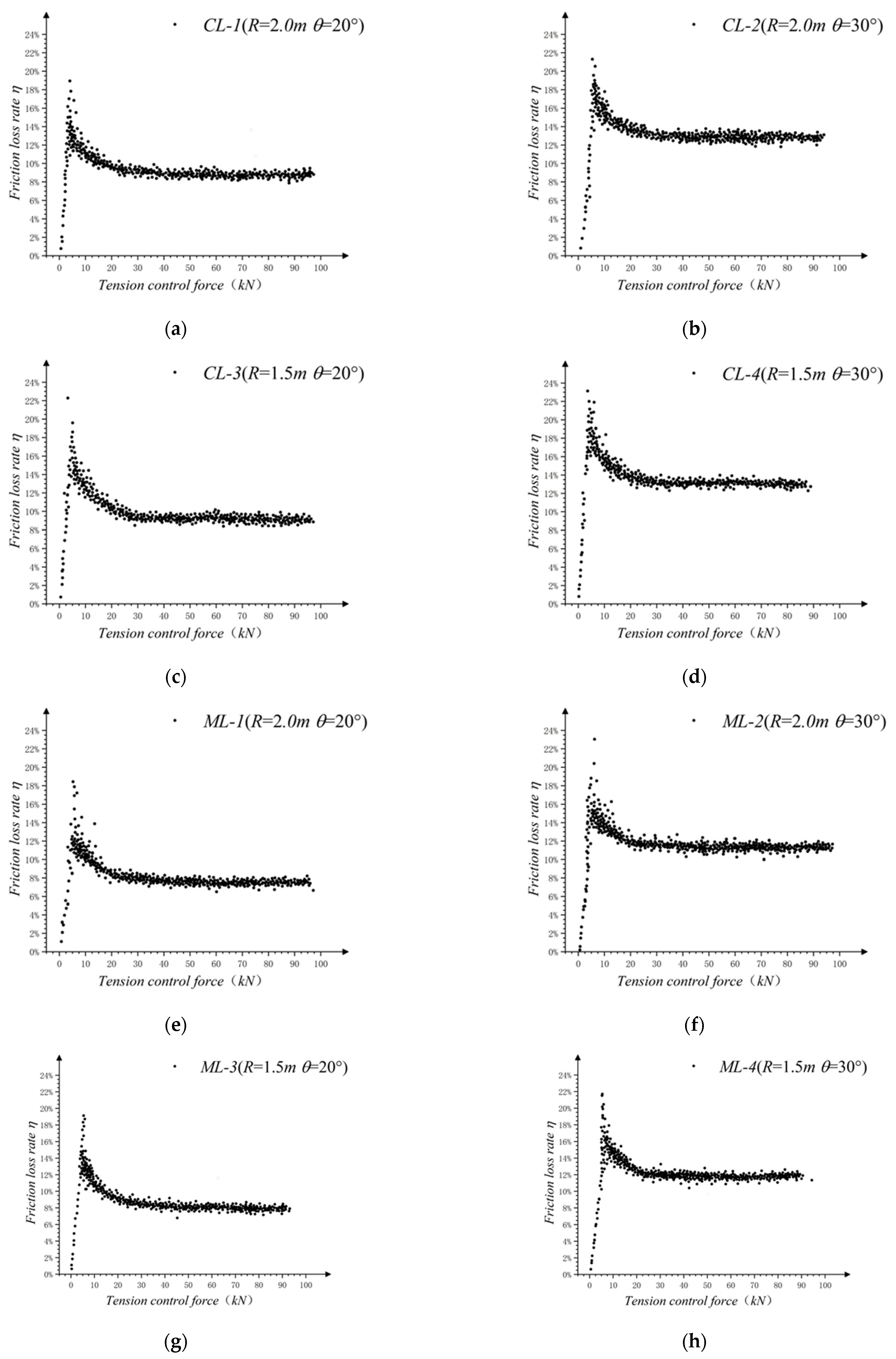 Buildings 13 00099 g006a Buildings 13 00099 g006a