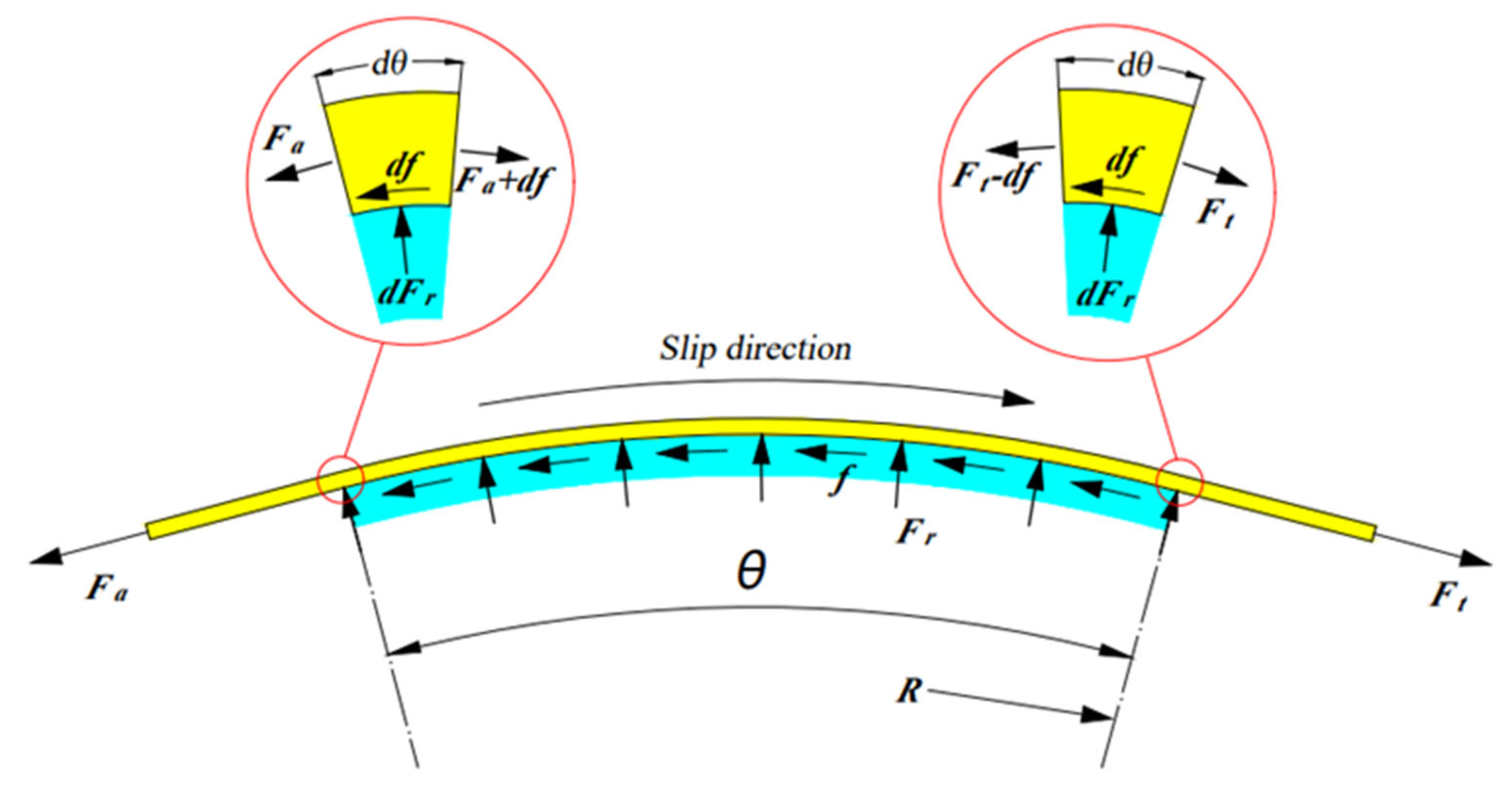 Buildings 13 00099 g013 Buildings 13 00099 g013