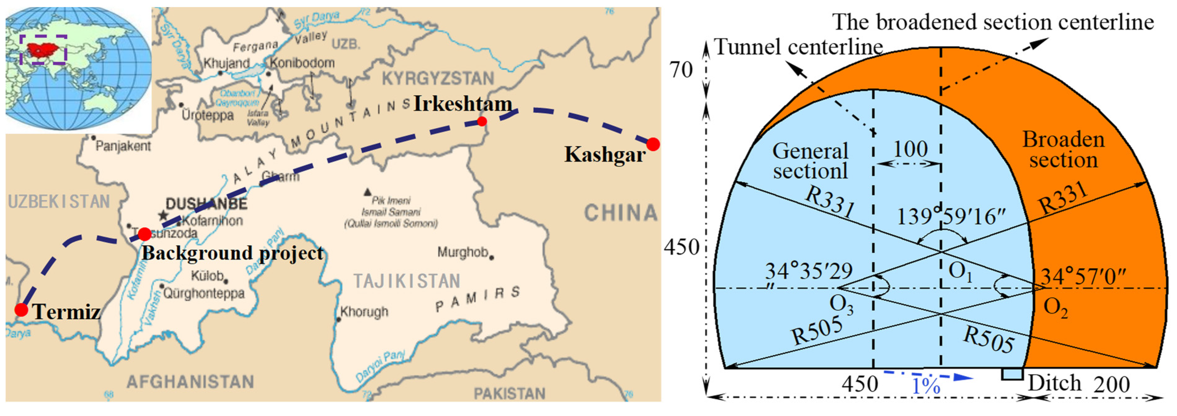 Buildings 13 00110 g001