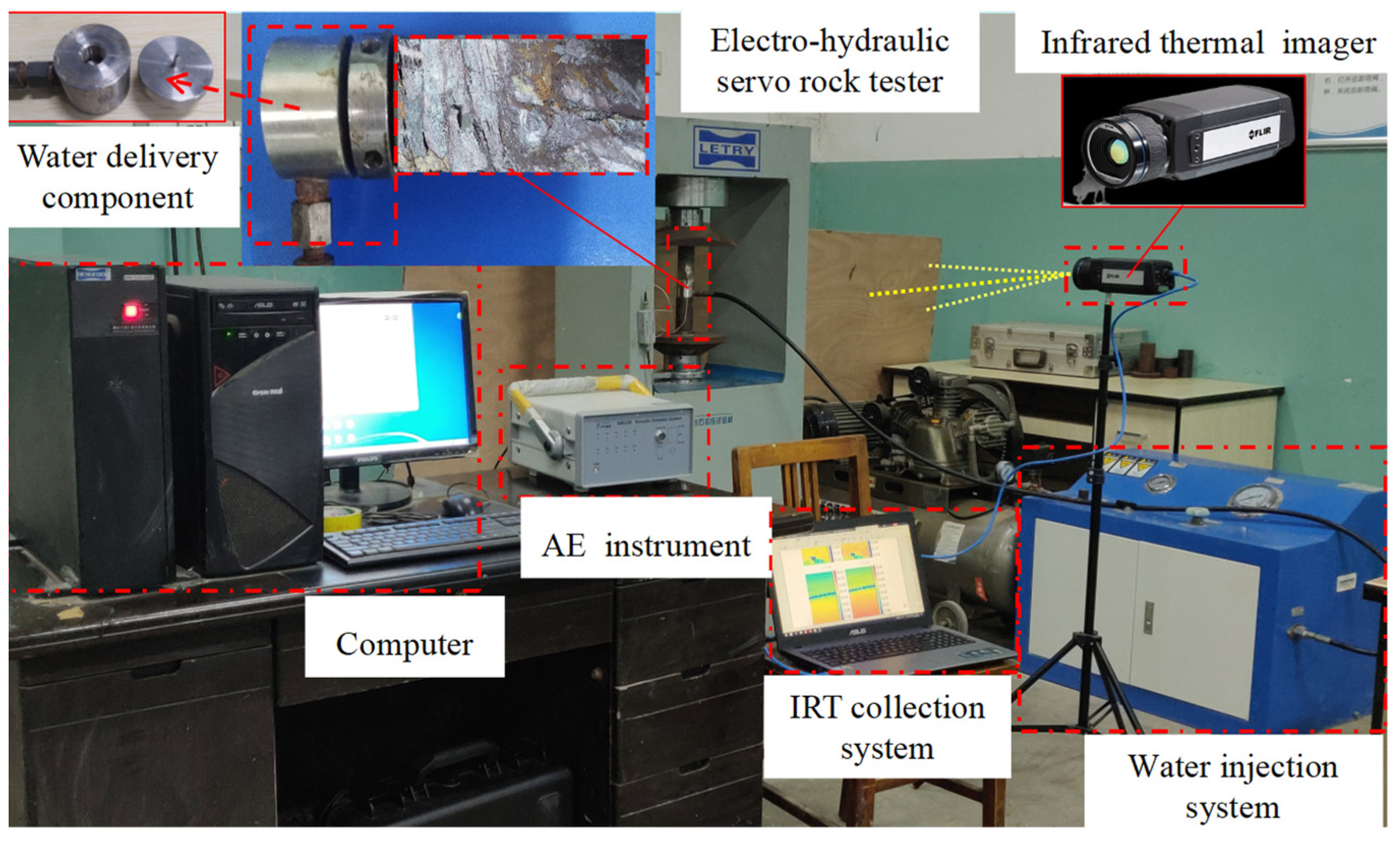 Buildings 13 00110 g004
