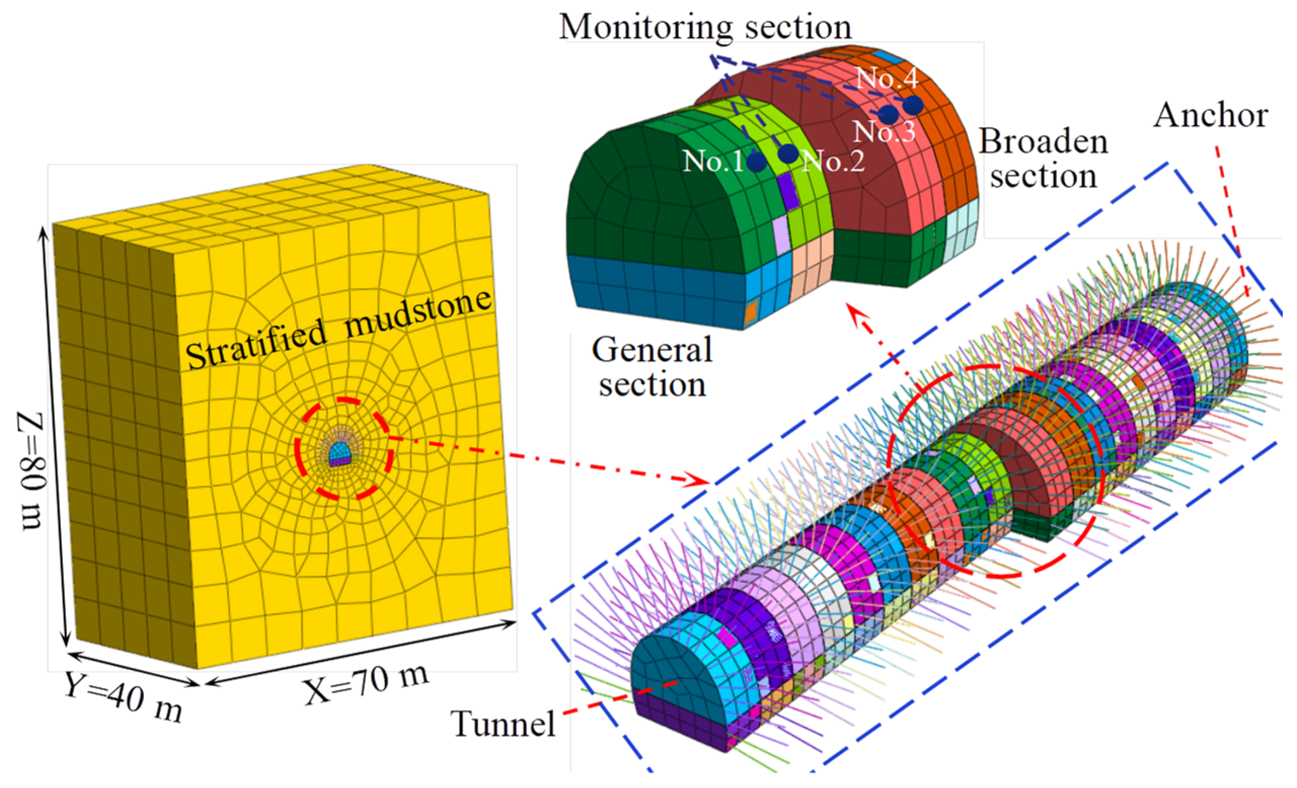 Buildings 13 00110 g009