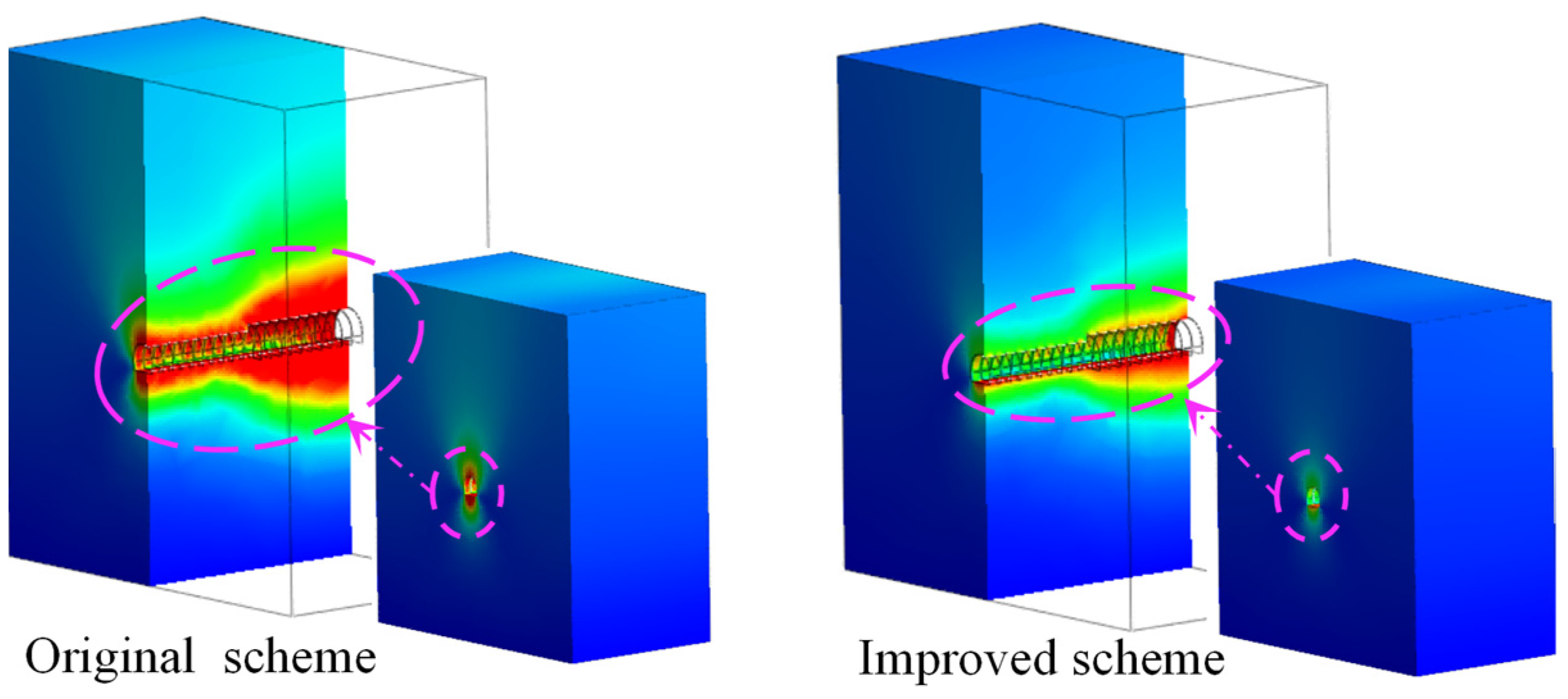 Buildings 13 00110 g010
