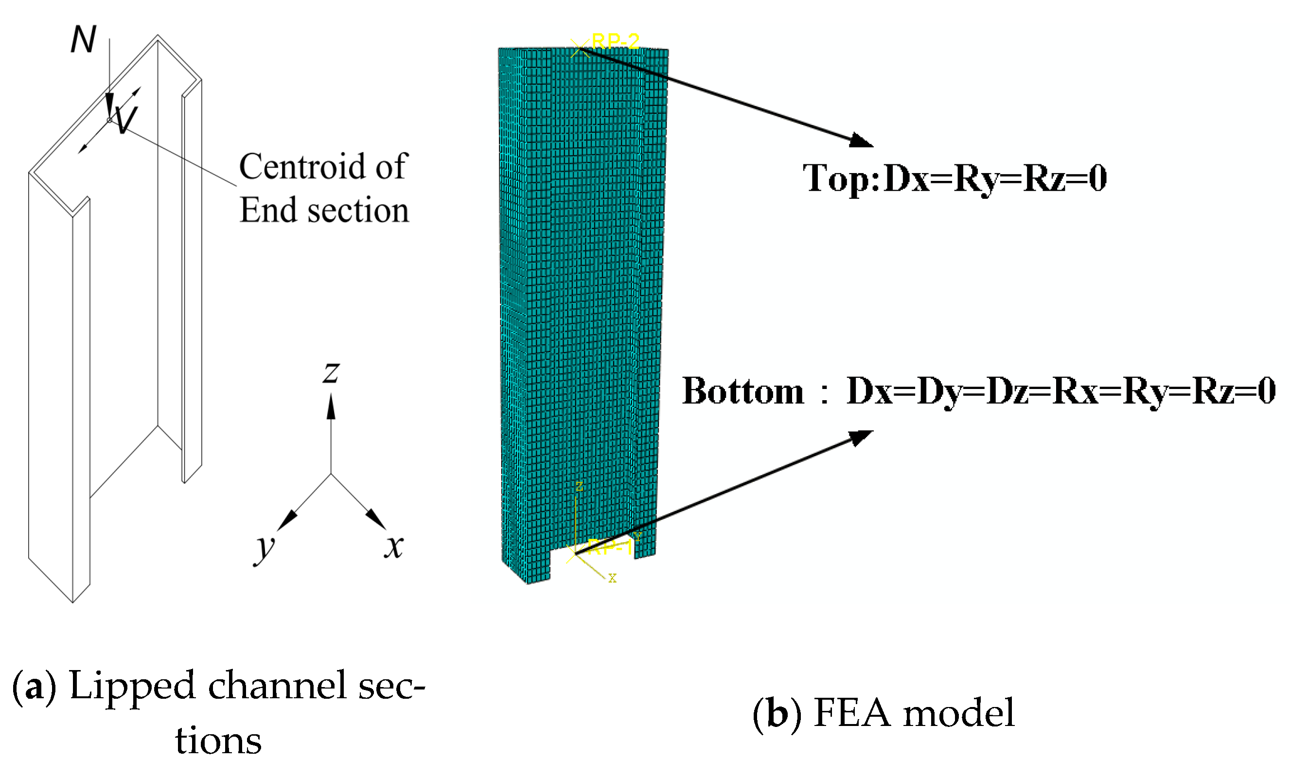 Buildings 13 00114 g002 Buildings 13 00114 g002