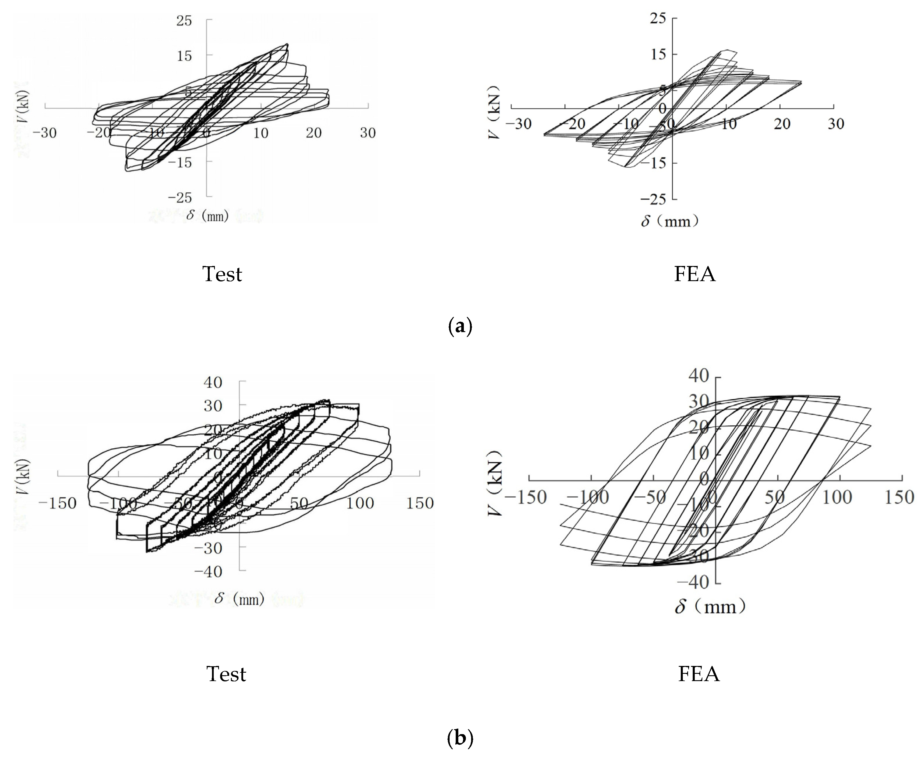 Buildings 13 00114 g004 Buildings 13 00114 g004