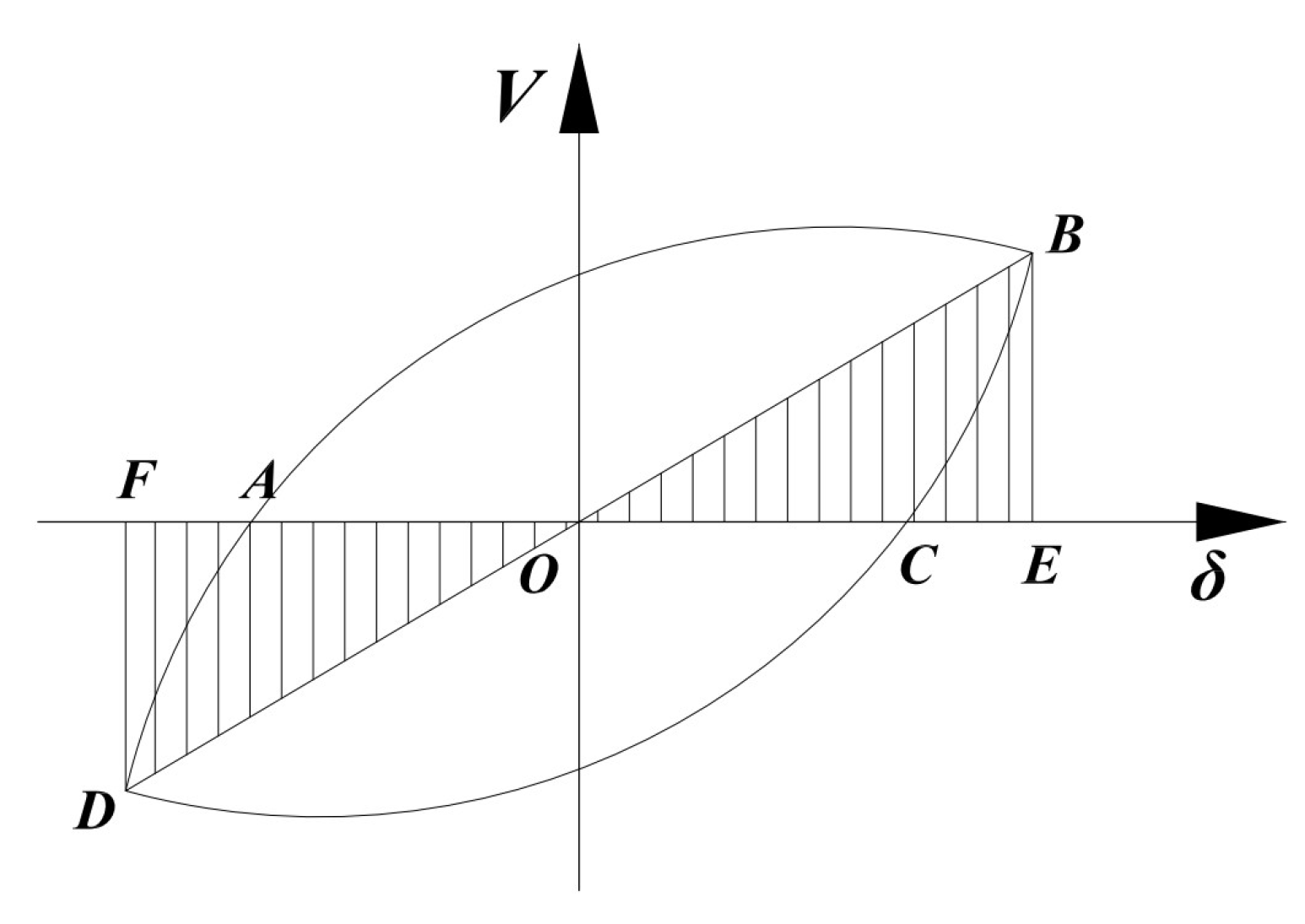Buildings 13 00114 g012 Buildings 13 00114 g012