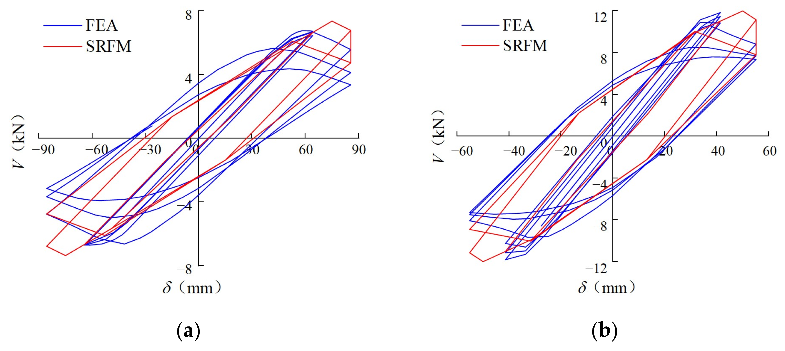 Buildings 13 00114 g031 Buildings 13 00114 g031