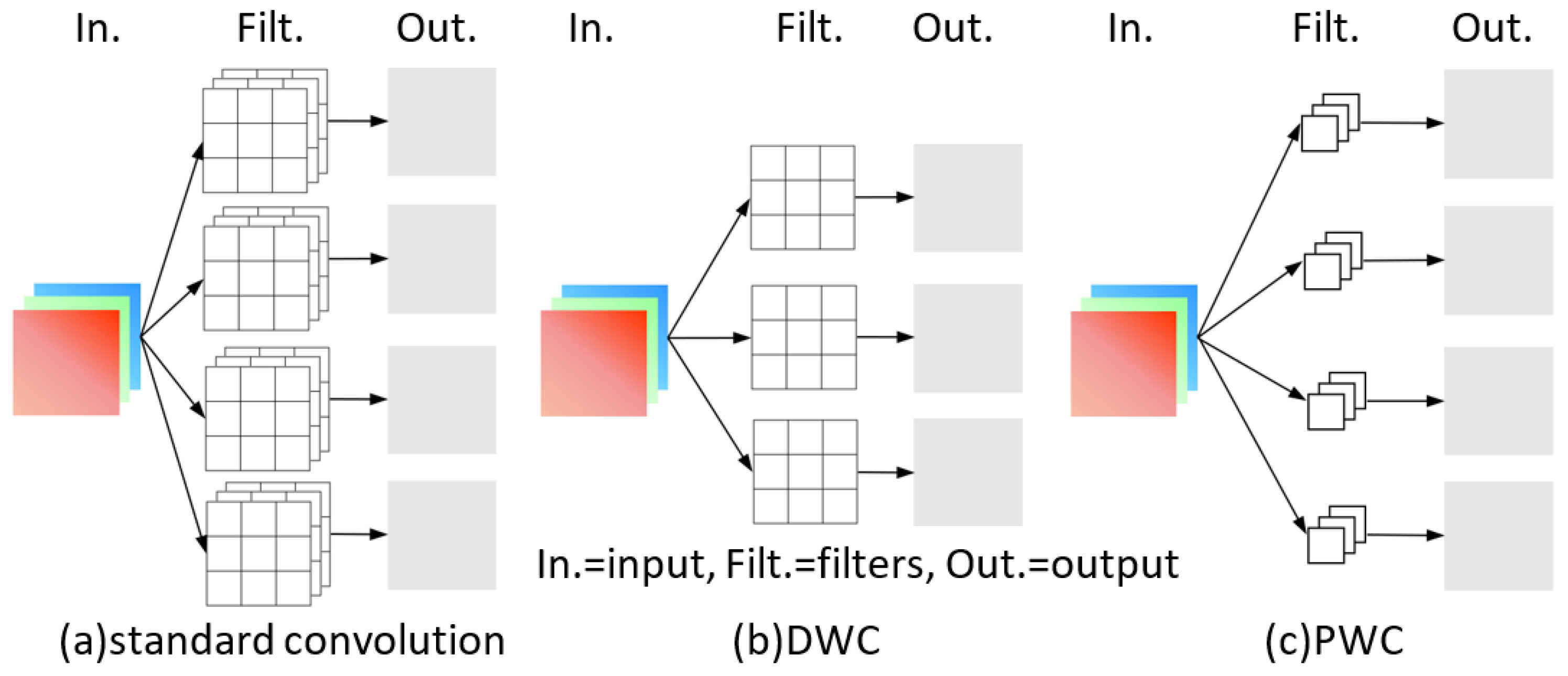 Buildings 13 00118 g002 Buildings 13 00118 g002