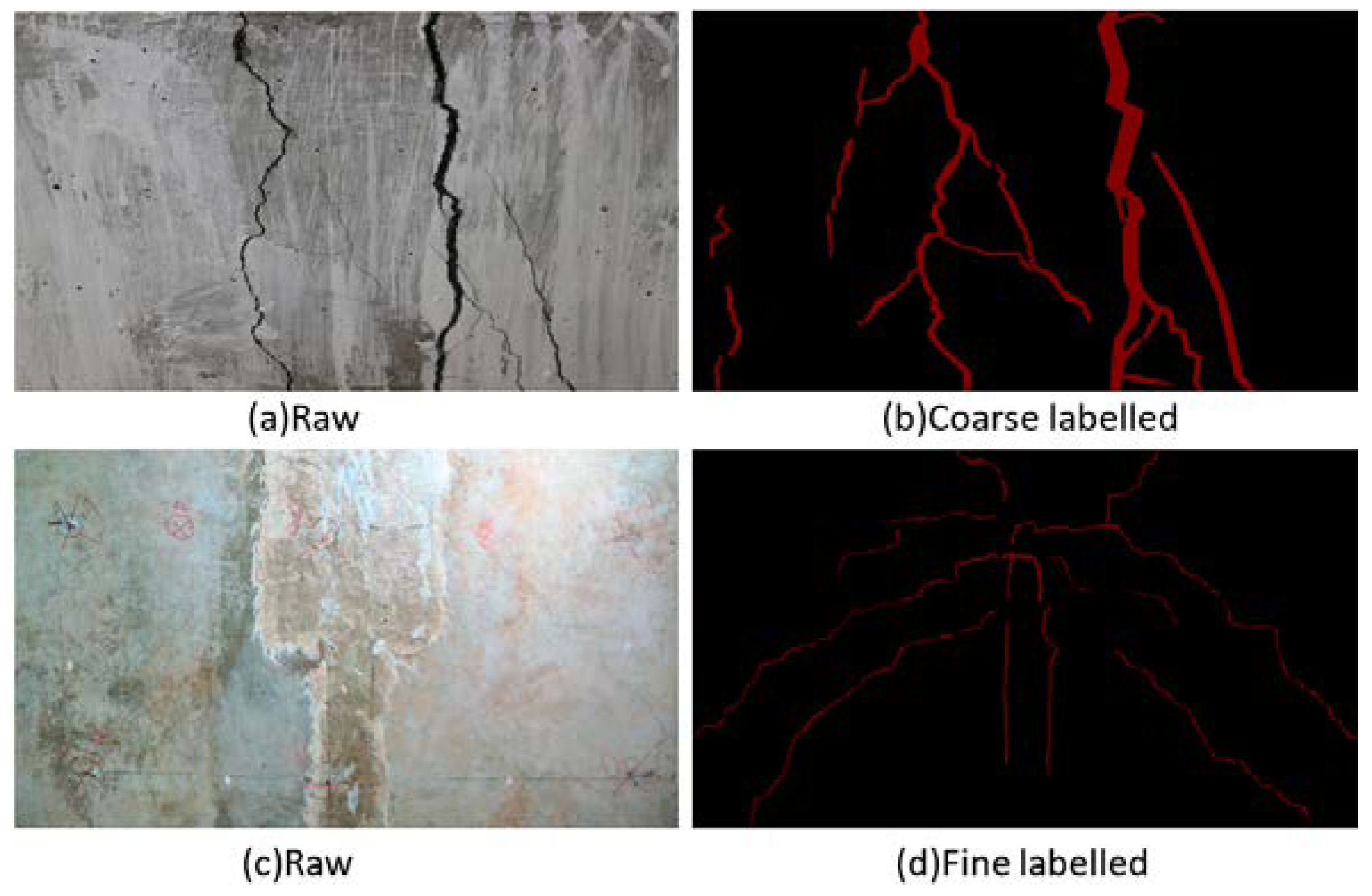 Buildings | Free Full-Text | Automated Detection For Concrete Surface ...