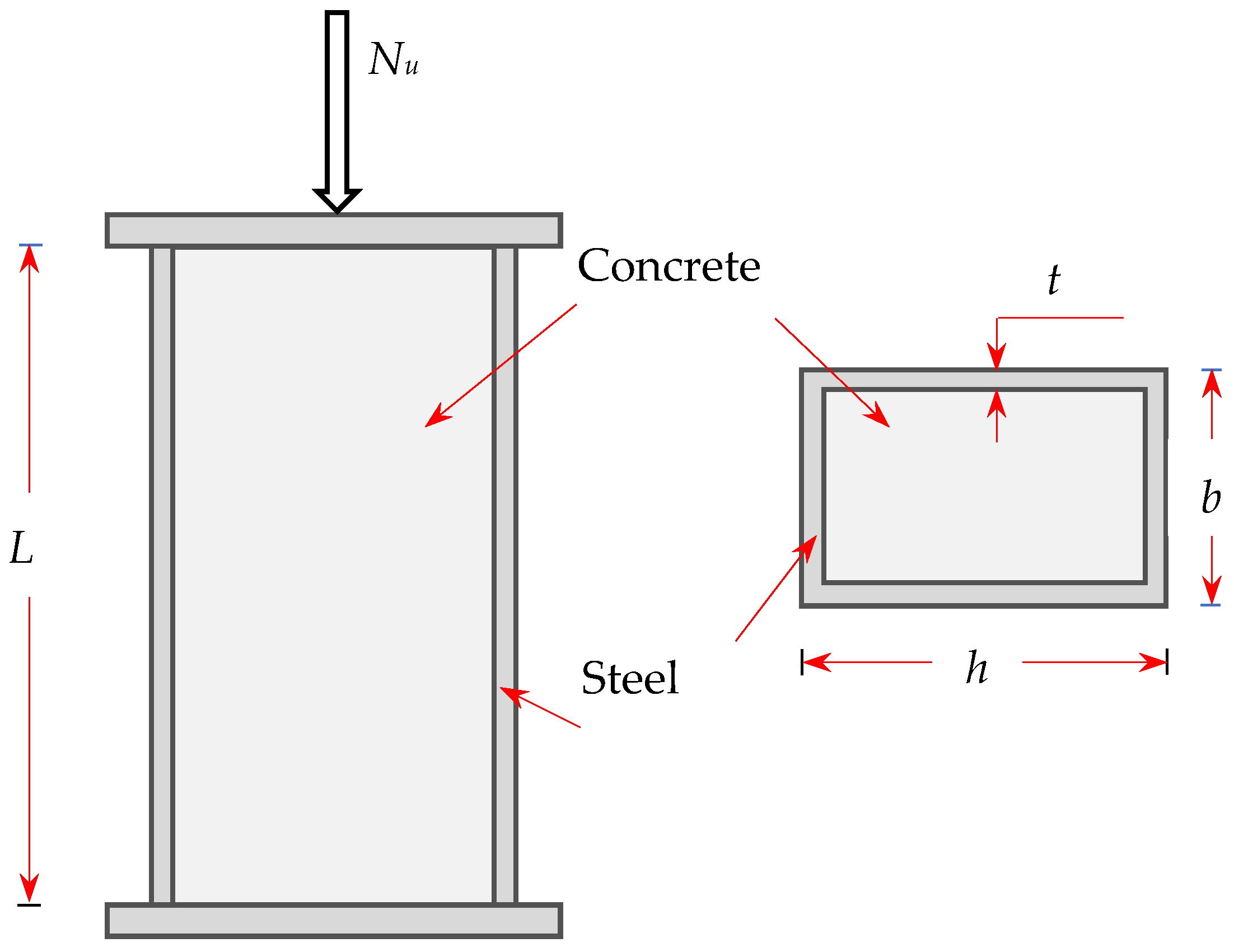 Buildings 13 00128 g001