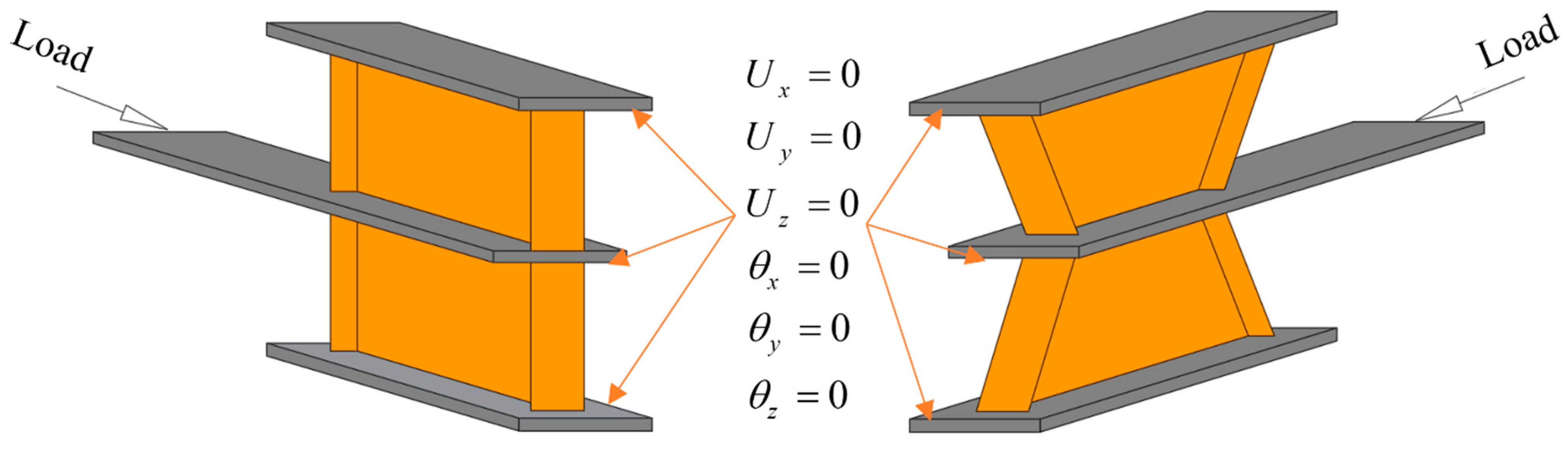 Buildings 13 00140 g008 Buildings 13 00140 g008