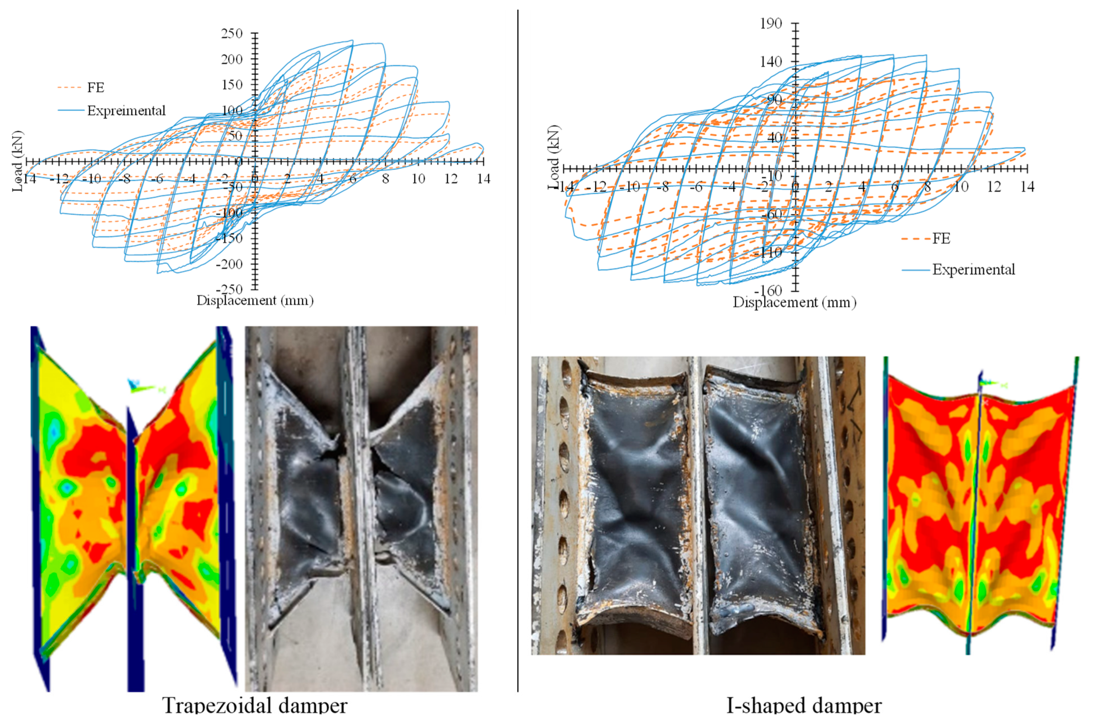 Buildings 13 00140 g009 Buildings 13 00140 g009
