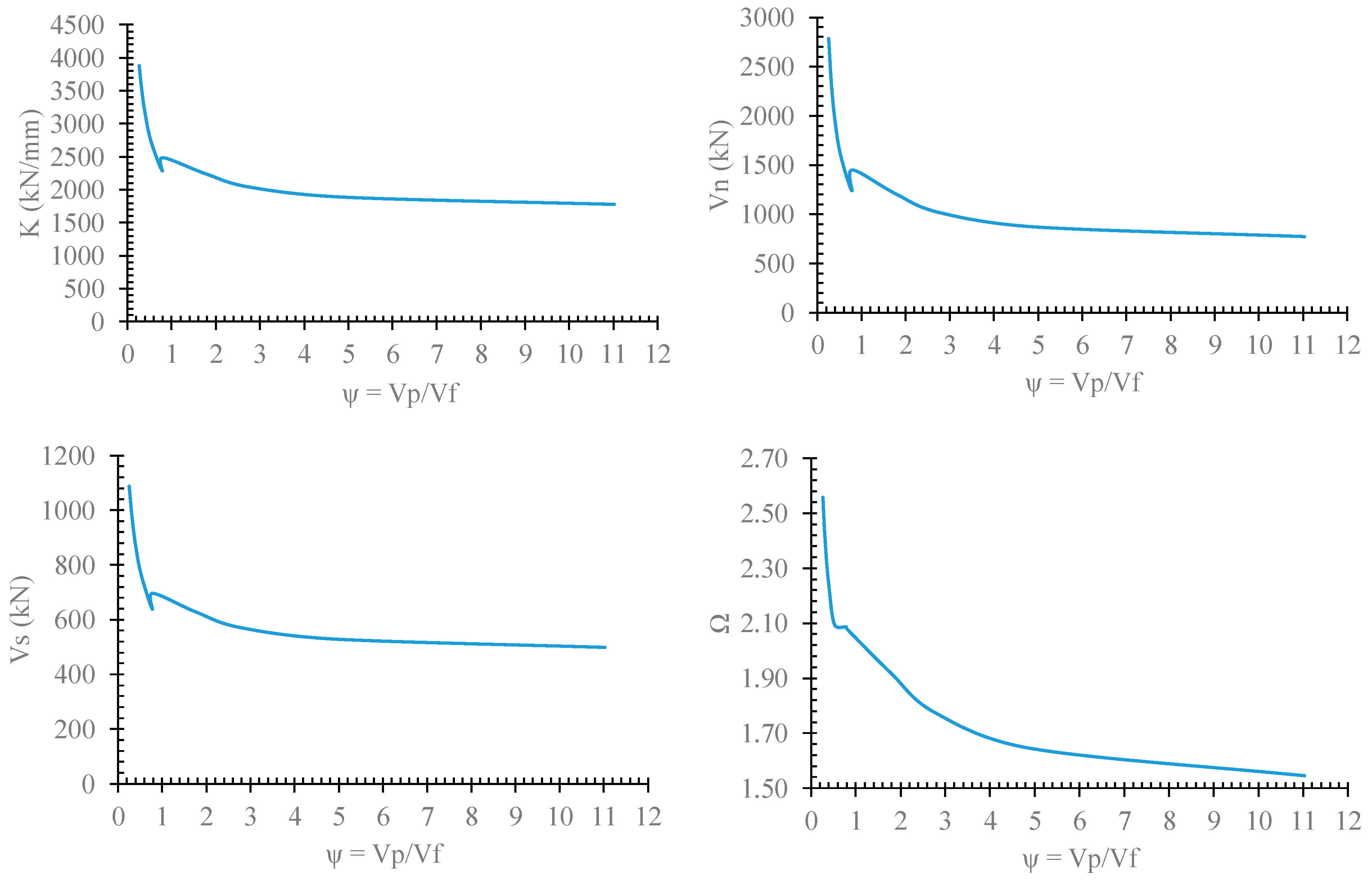 Buildings 13 00140 g021 Buildings 13 00140 g021