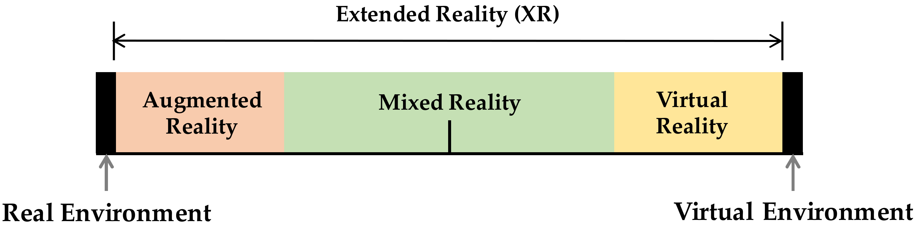 Buildings 13 00155 g001 Buildings 13 00155 g001