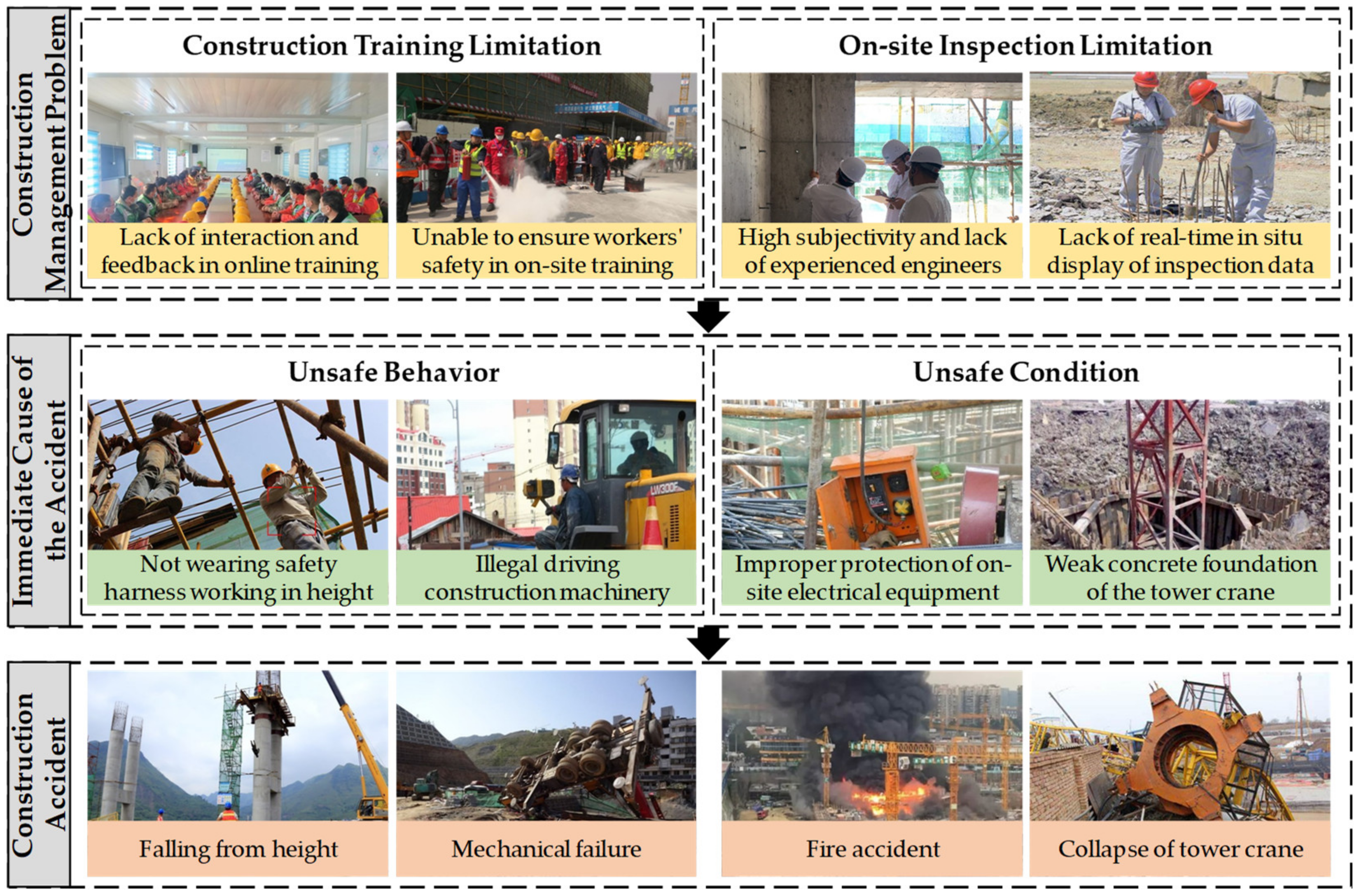 Buildings 13 00155 g003 Buildings 13 00155 g003