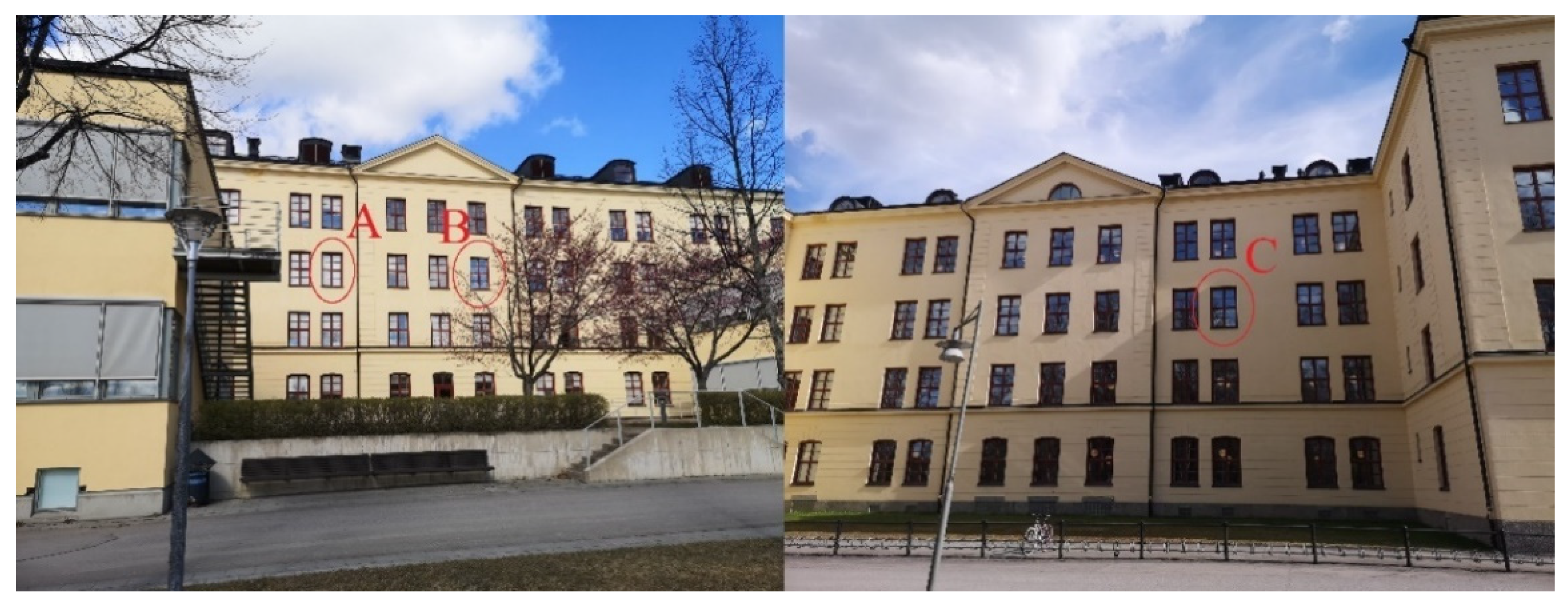 Buildings 13 00156 g001 Buildings 13 00156 g001