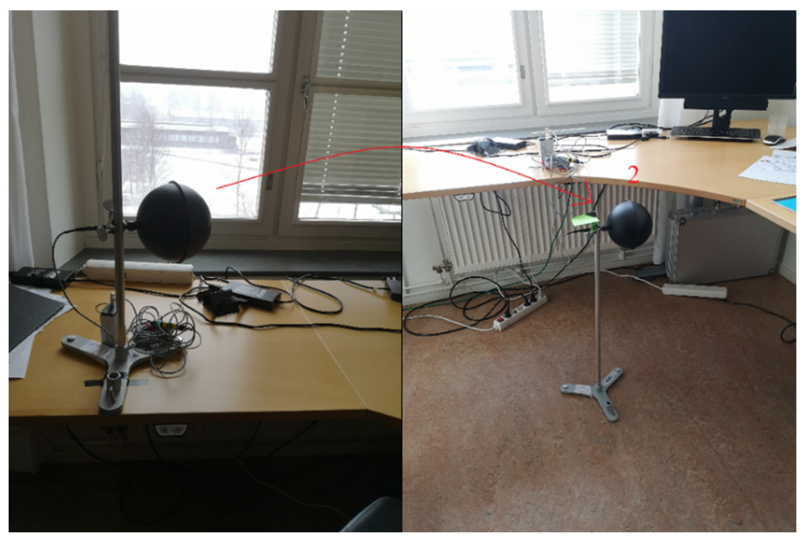 Buildings 13 00156 g010 Buildings 13 00156 g010