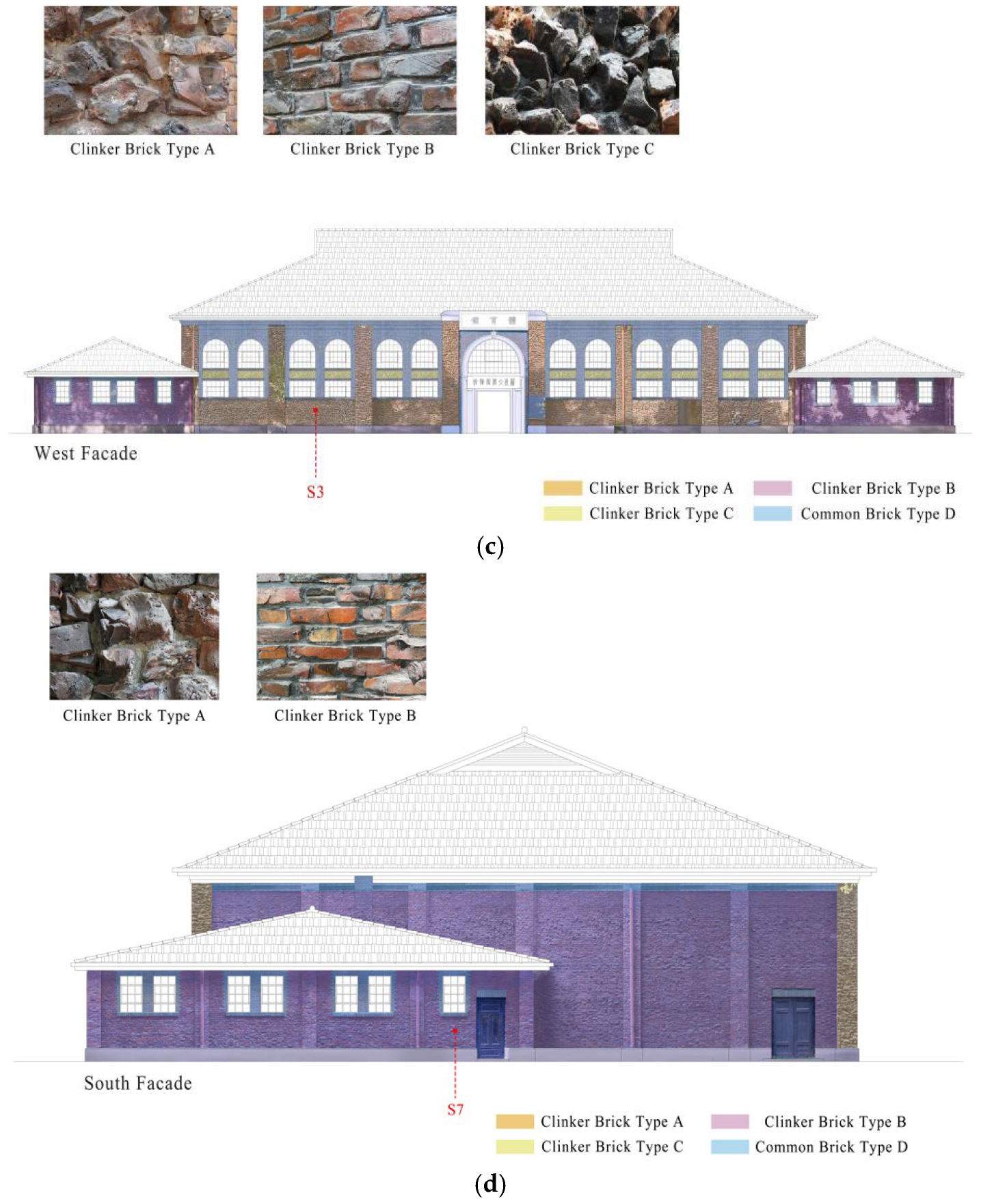 Buildings 13 00161 g004b