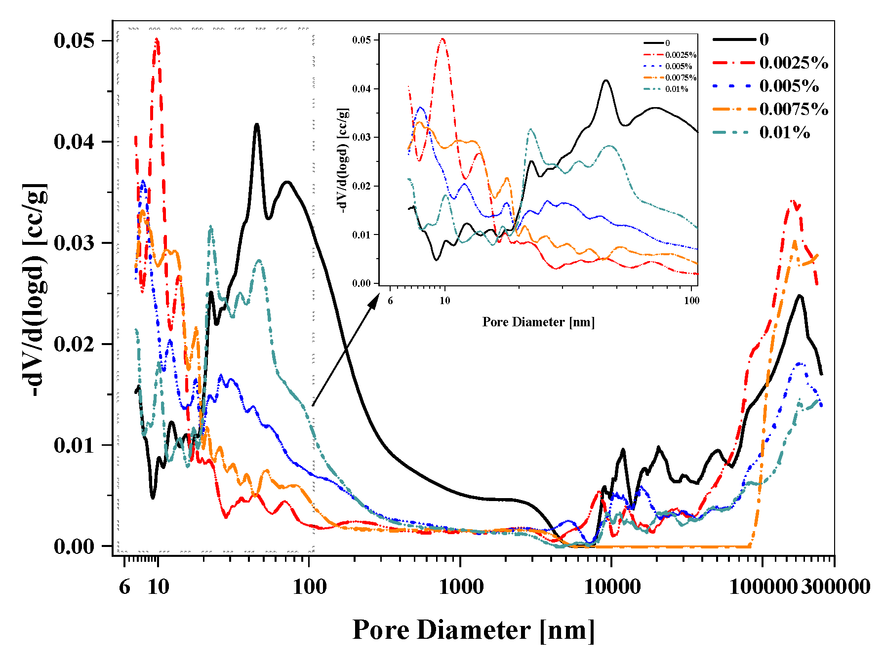 Buildings 13 00170 g004