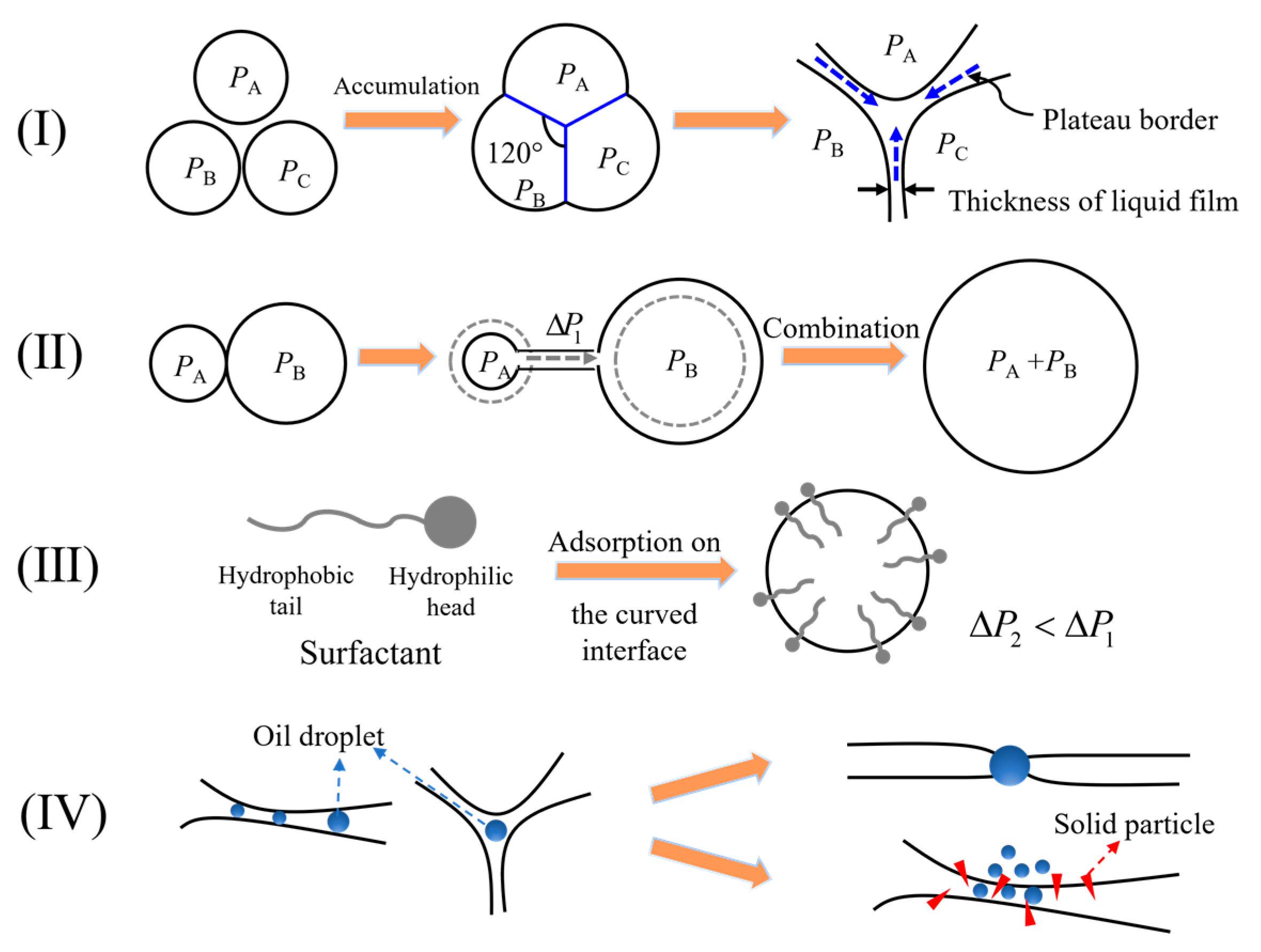 Buildings 13 00170 g007