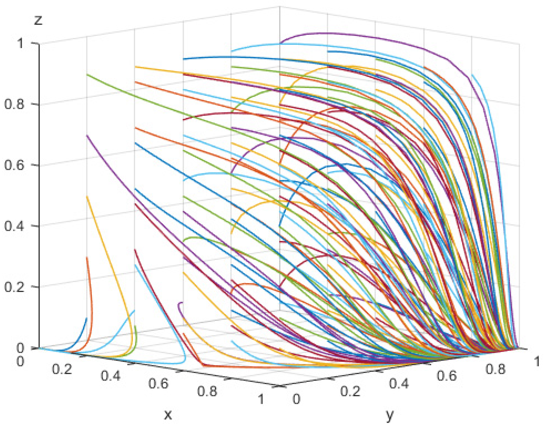 Buildings 13 00175 g003 Buildings 13 00175 g003