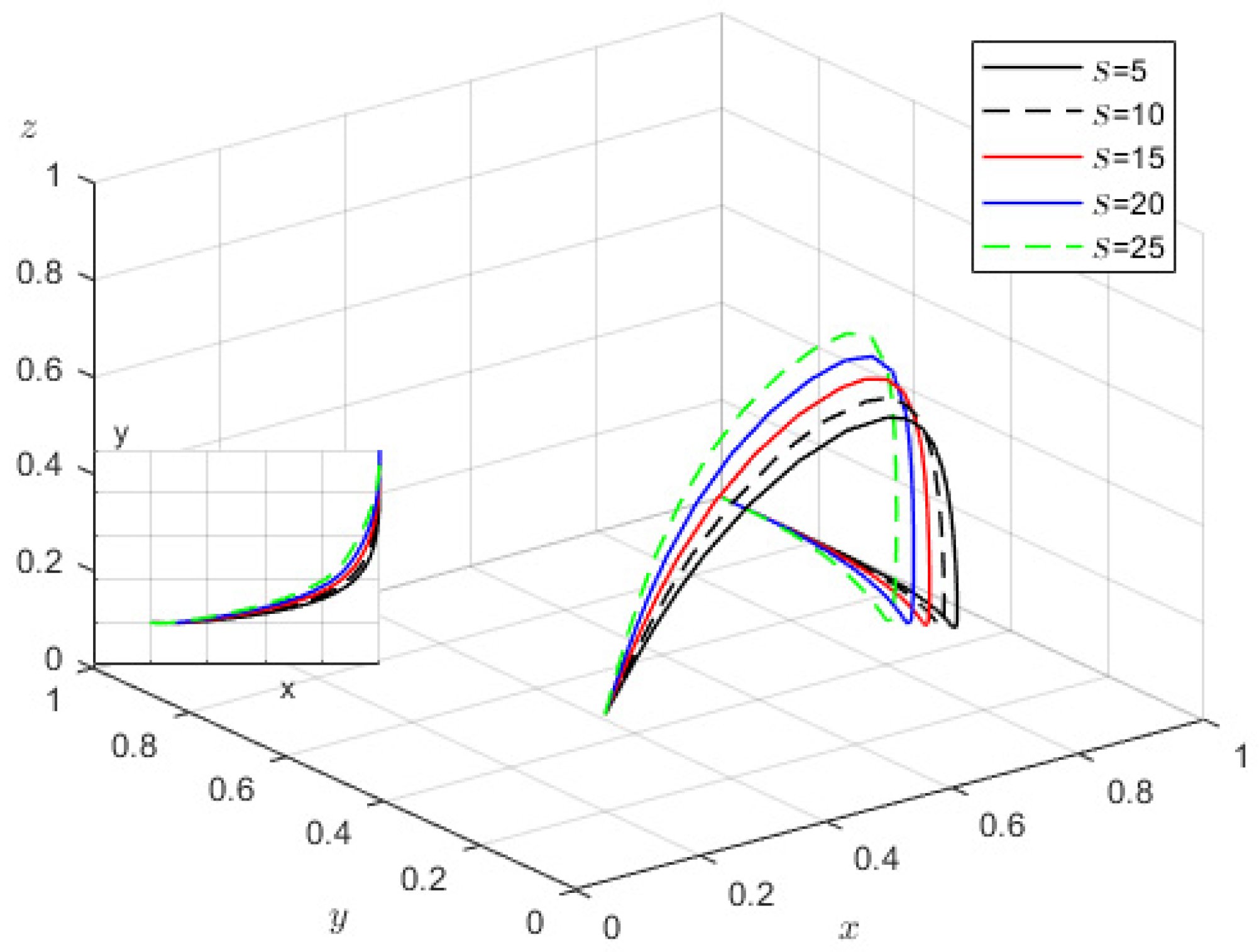 Buildings 13 00175 g004 Buildings 13 00175 g004