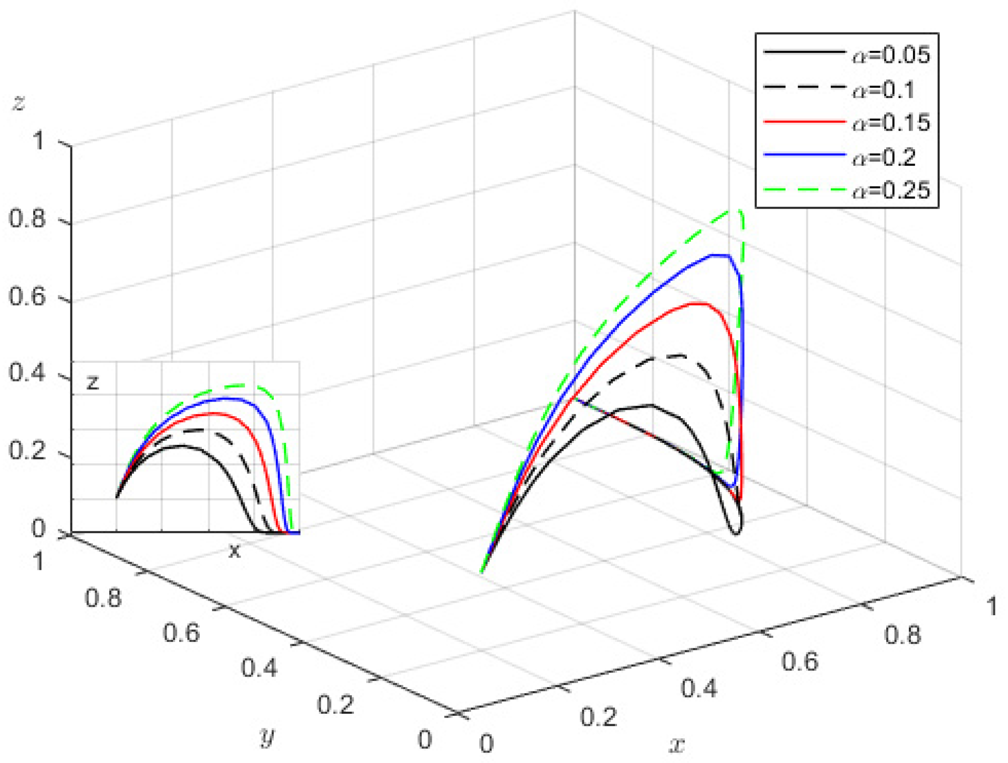 Buildings 13 00175 g006 Buildings 13 00175 g006