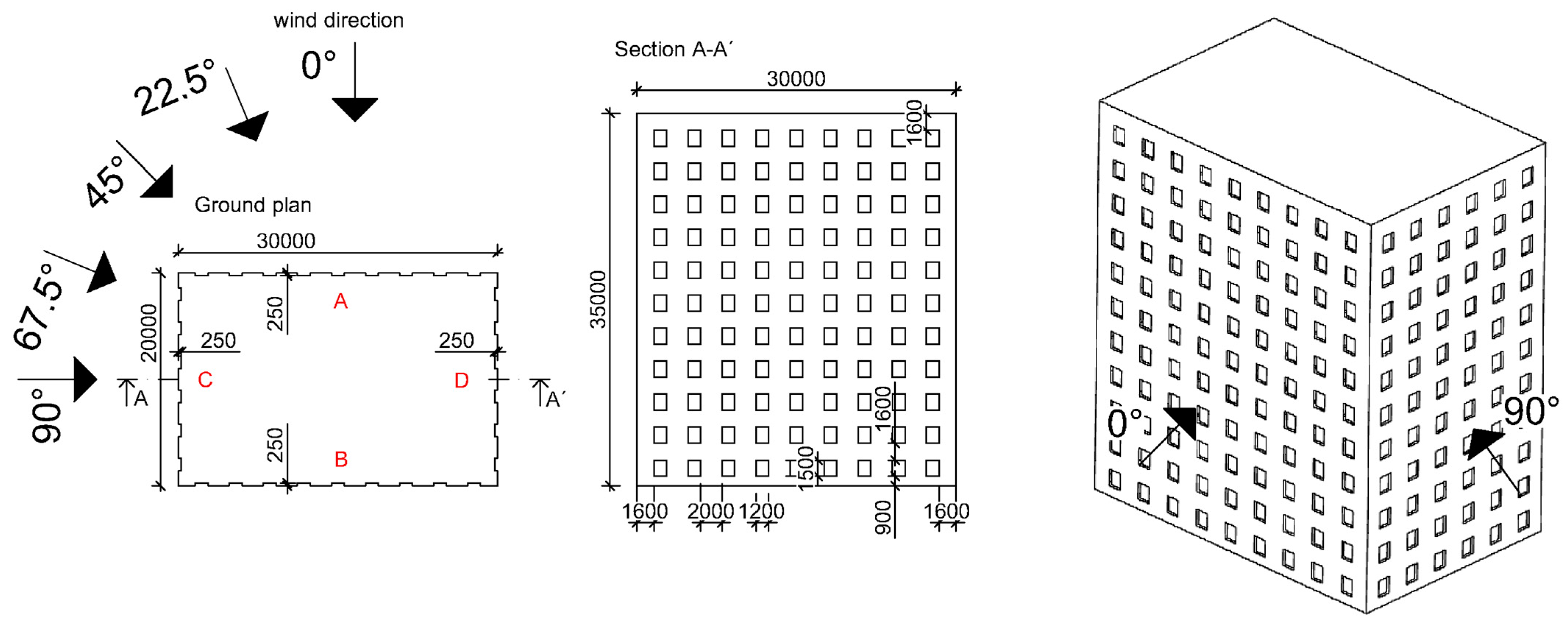 Buildings 13 00183 g001 Buildings 13 00183 g001