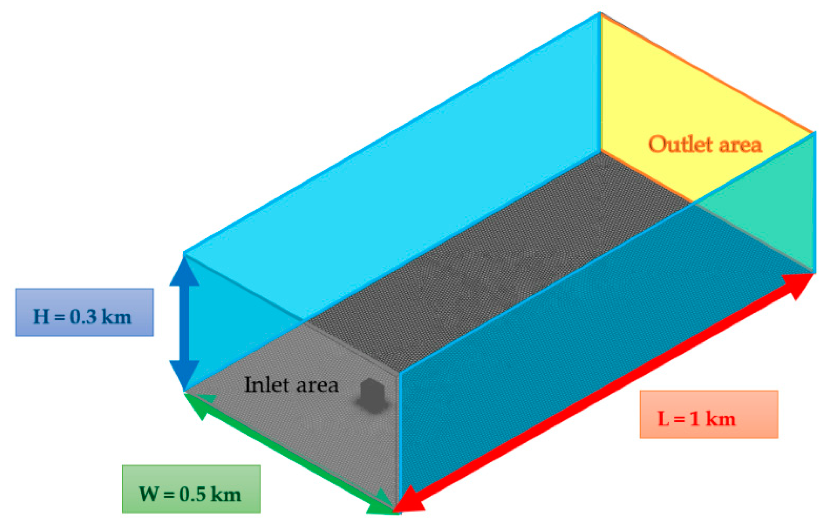 Buildings 13 00183 g004 Buildings 13 00183 g004