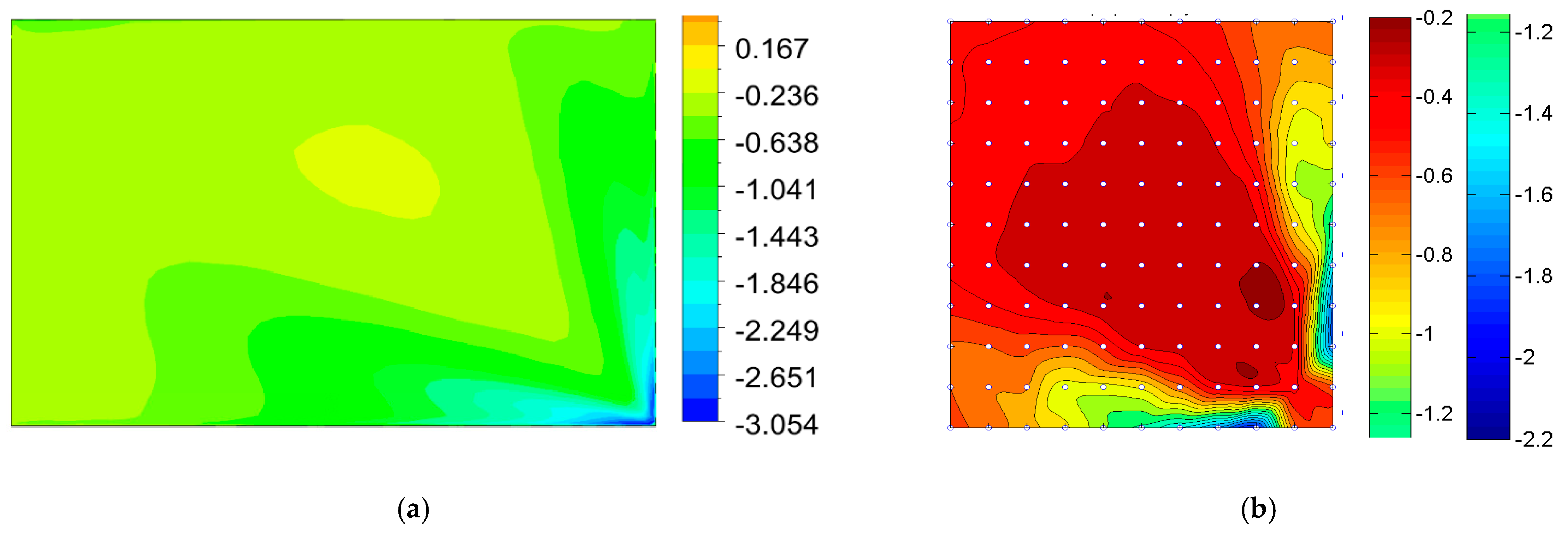 Buildings 13 00183 g009 Buildings 13 00183 g009
