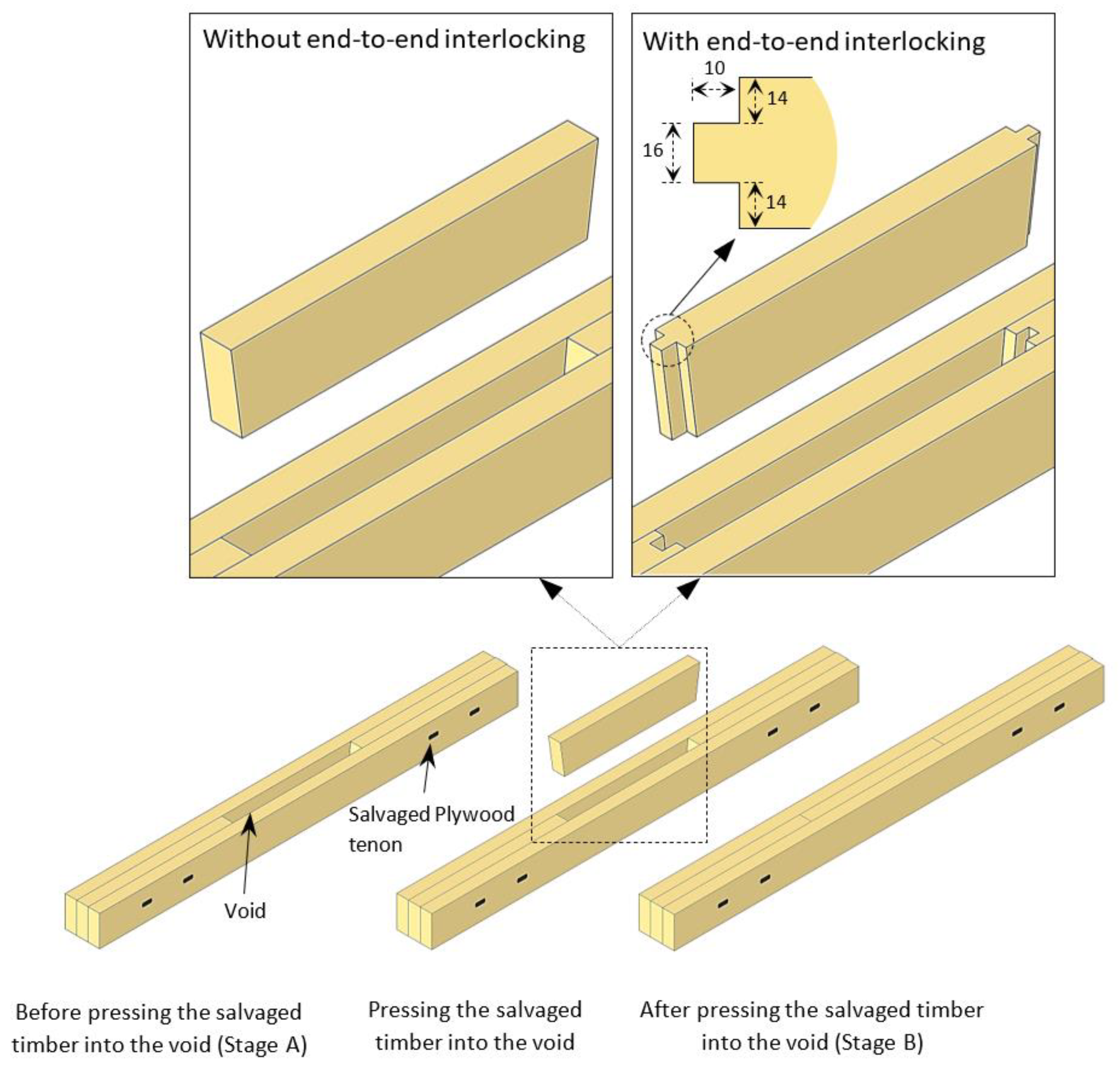 Buildings 13 00199 g002